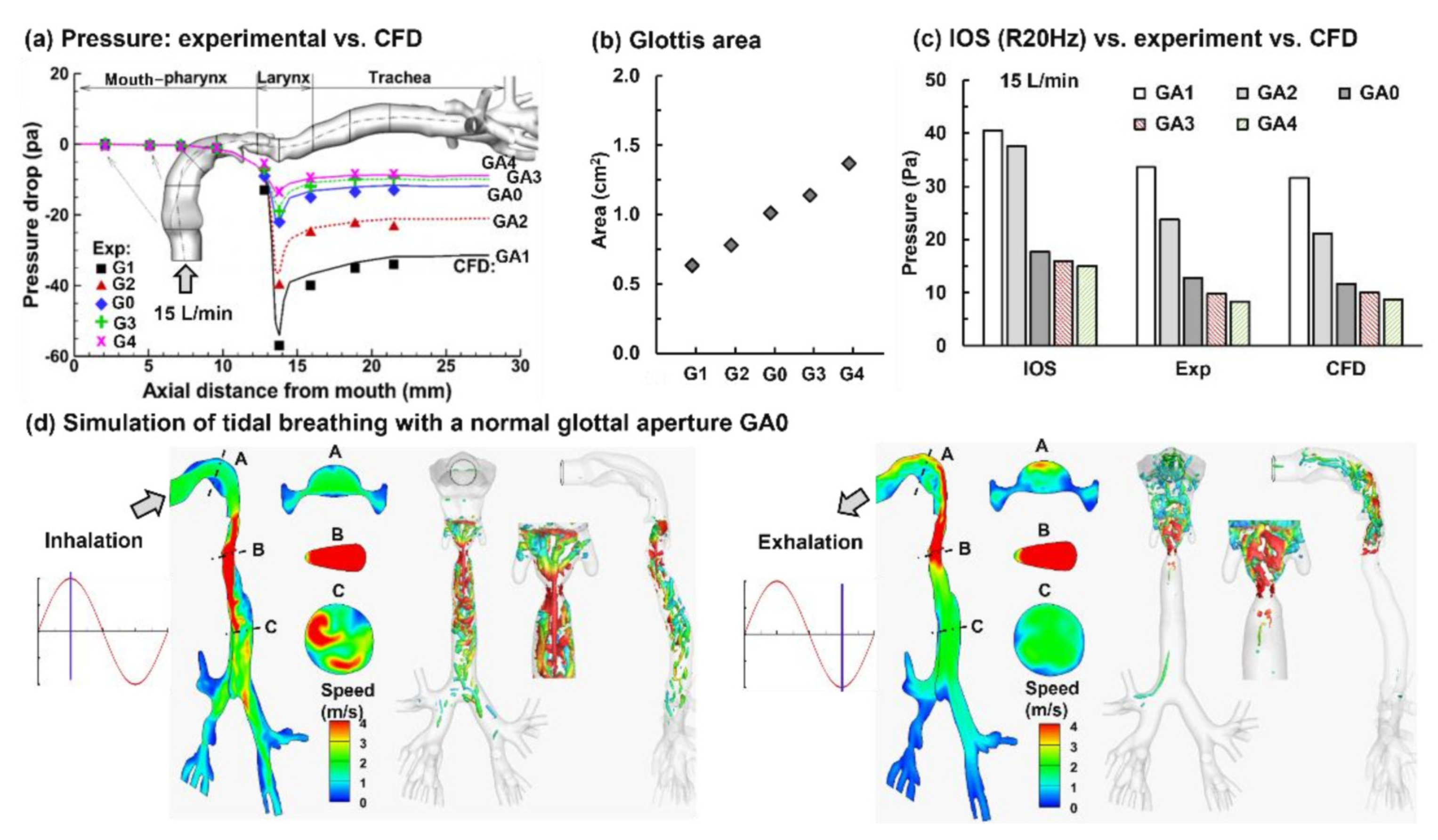 Jor 02 00004 g005 Jor 02 00004 g005