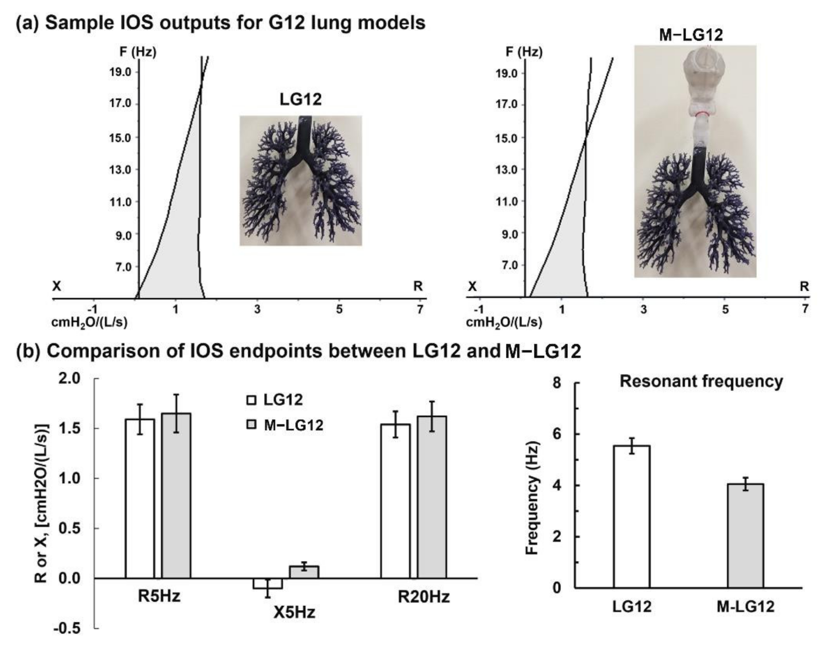 Jor 02 00004 g006 Jor 02 00004 g006