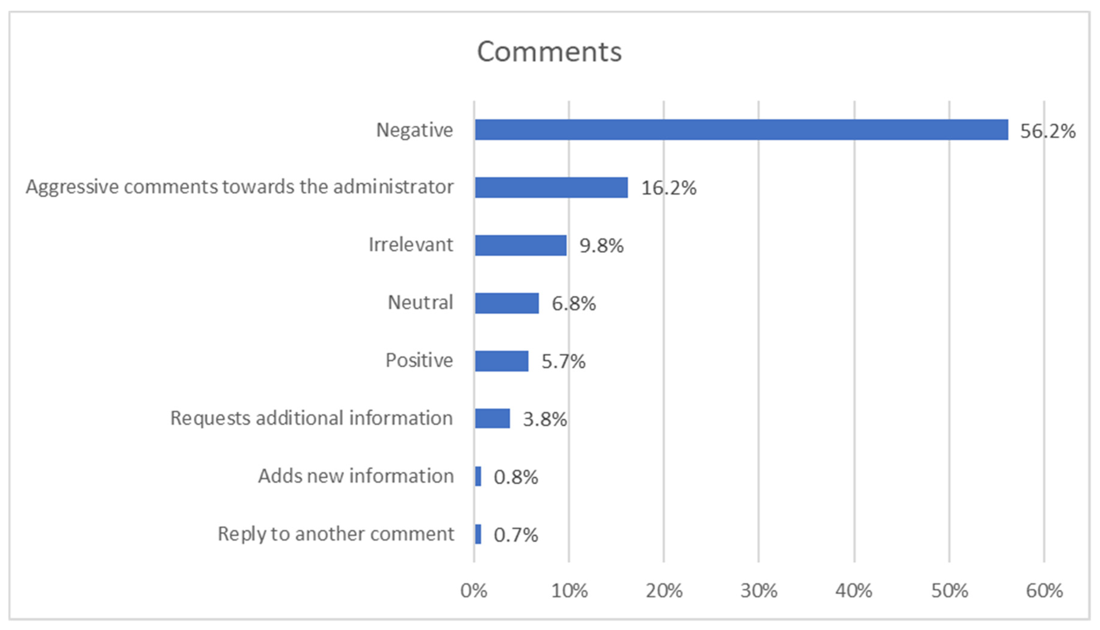 Journalmedia 03 00006 g004