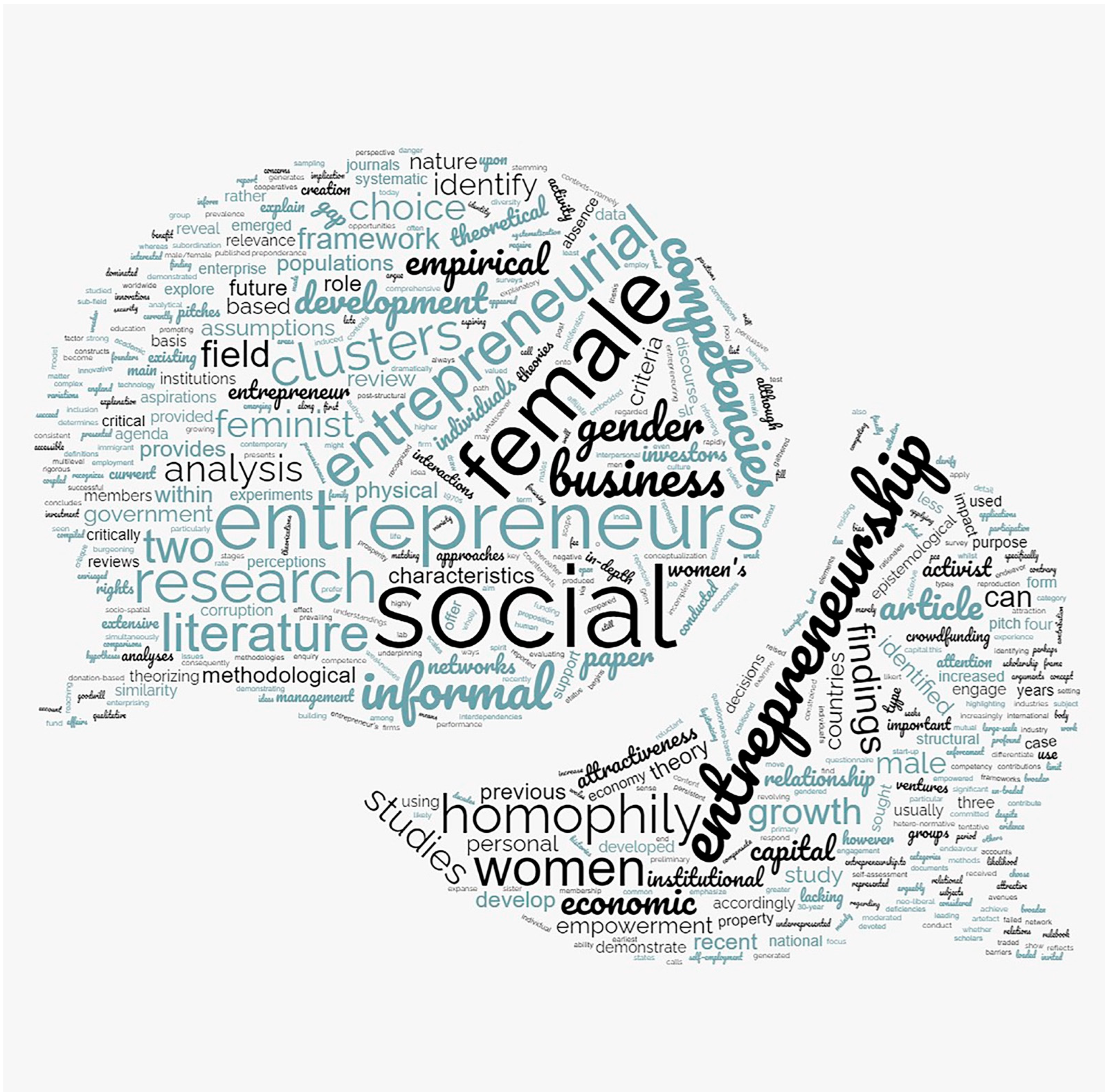 Journalmedia 03 00044 g008 Journalmedia 03 00044 g008