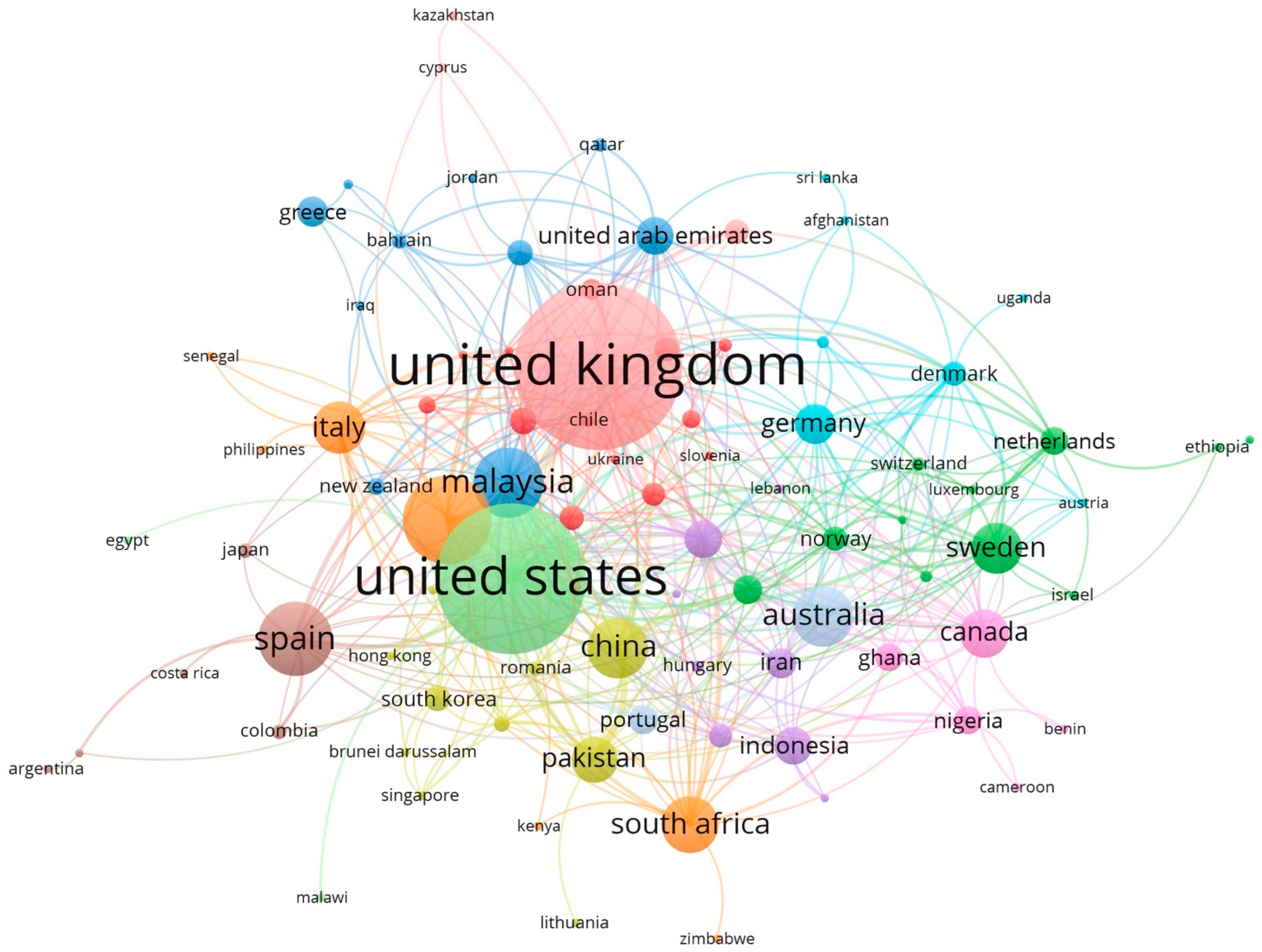 Journalmedia 03 00044 g009 Journalmedia 03 00044 g009