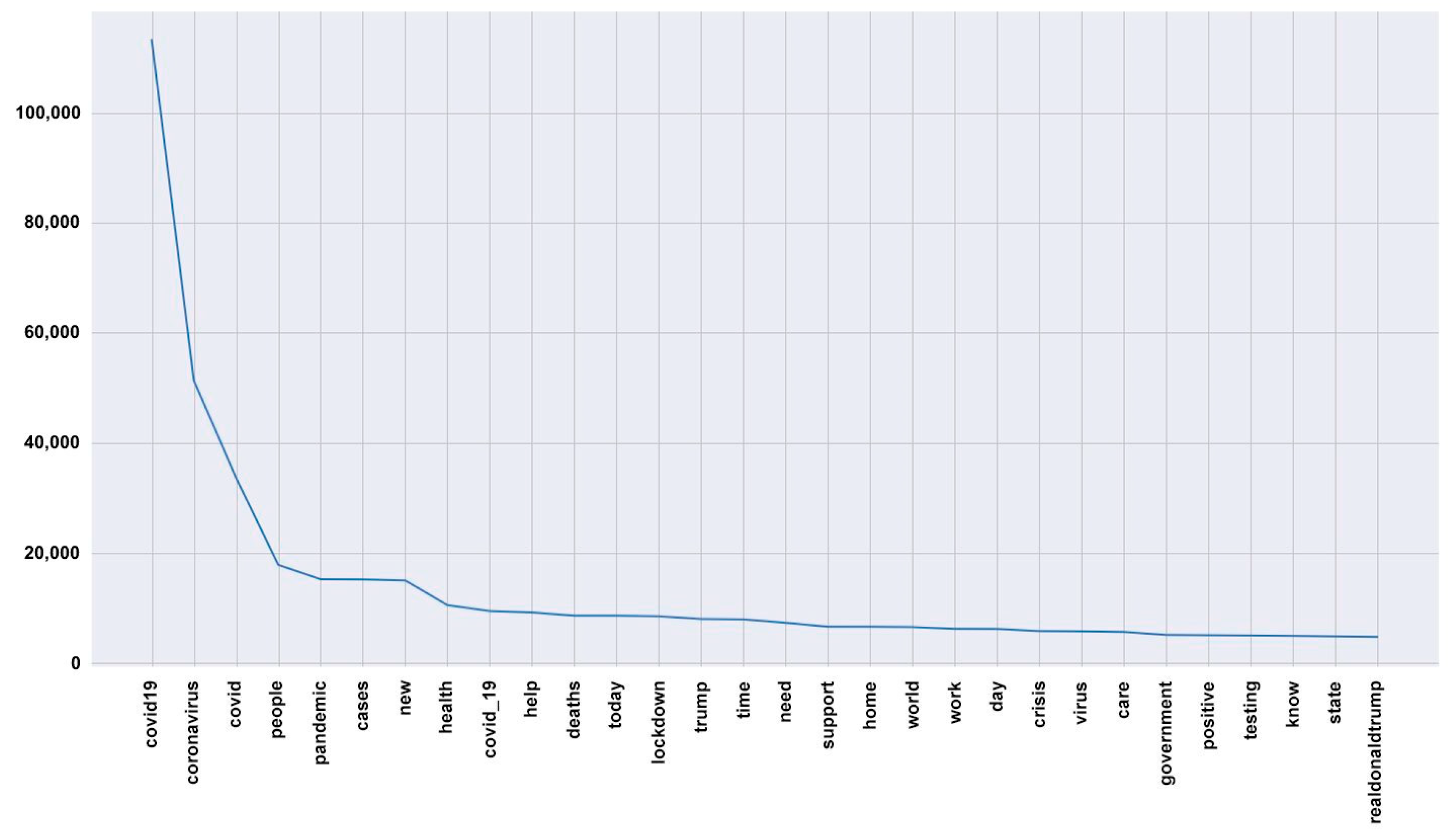 Journalmedia 04 00030 g001 Journalmedia 04 00030 g001