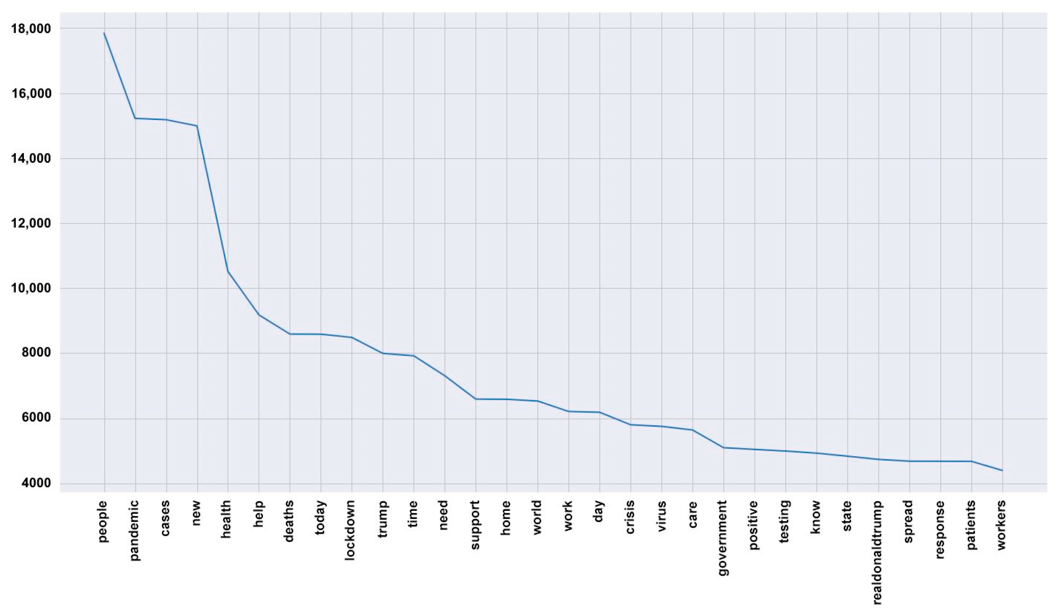 Journalmedia 04 00030 g002 Journalmedia 04 00030 g002