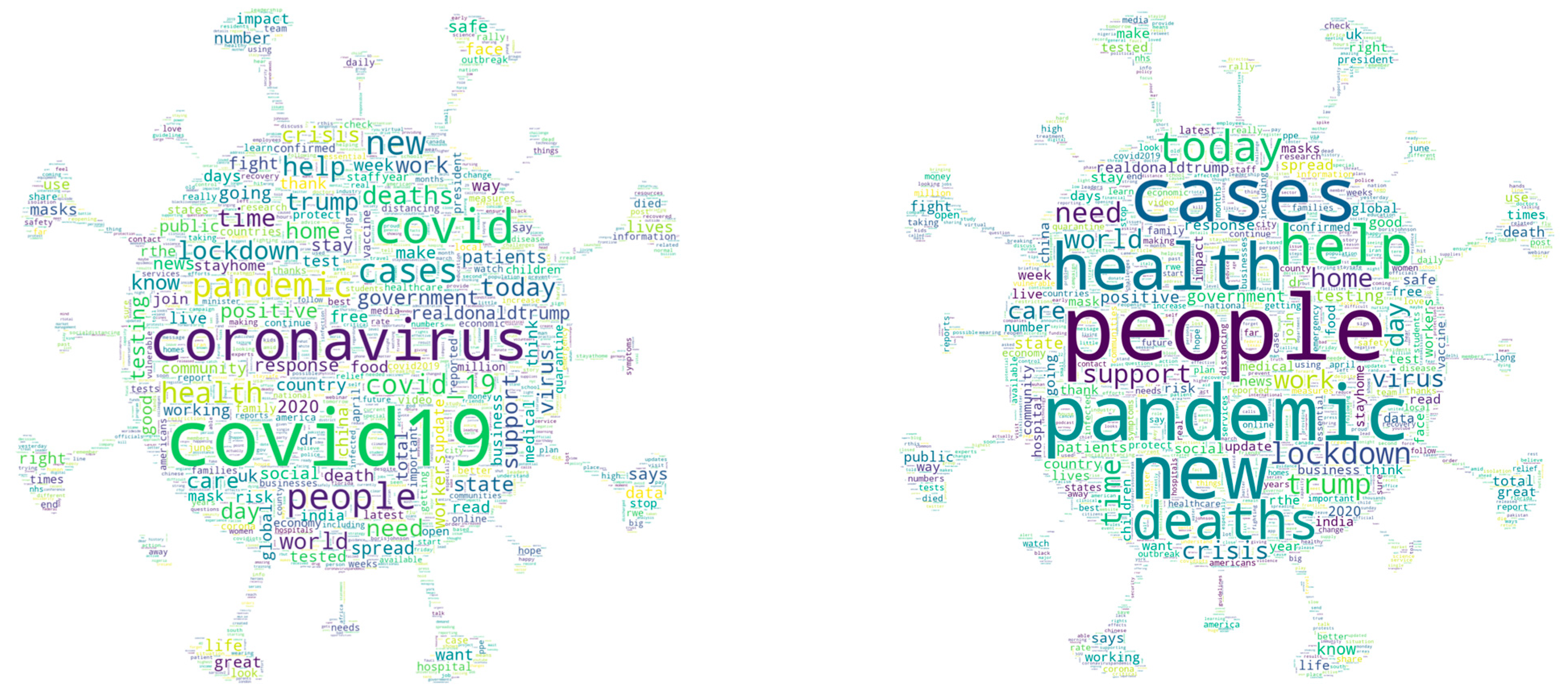 Journalmedia 04 00030 g003 Journalmedia 04 00030 g003