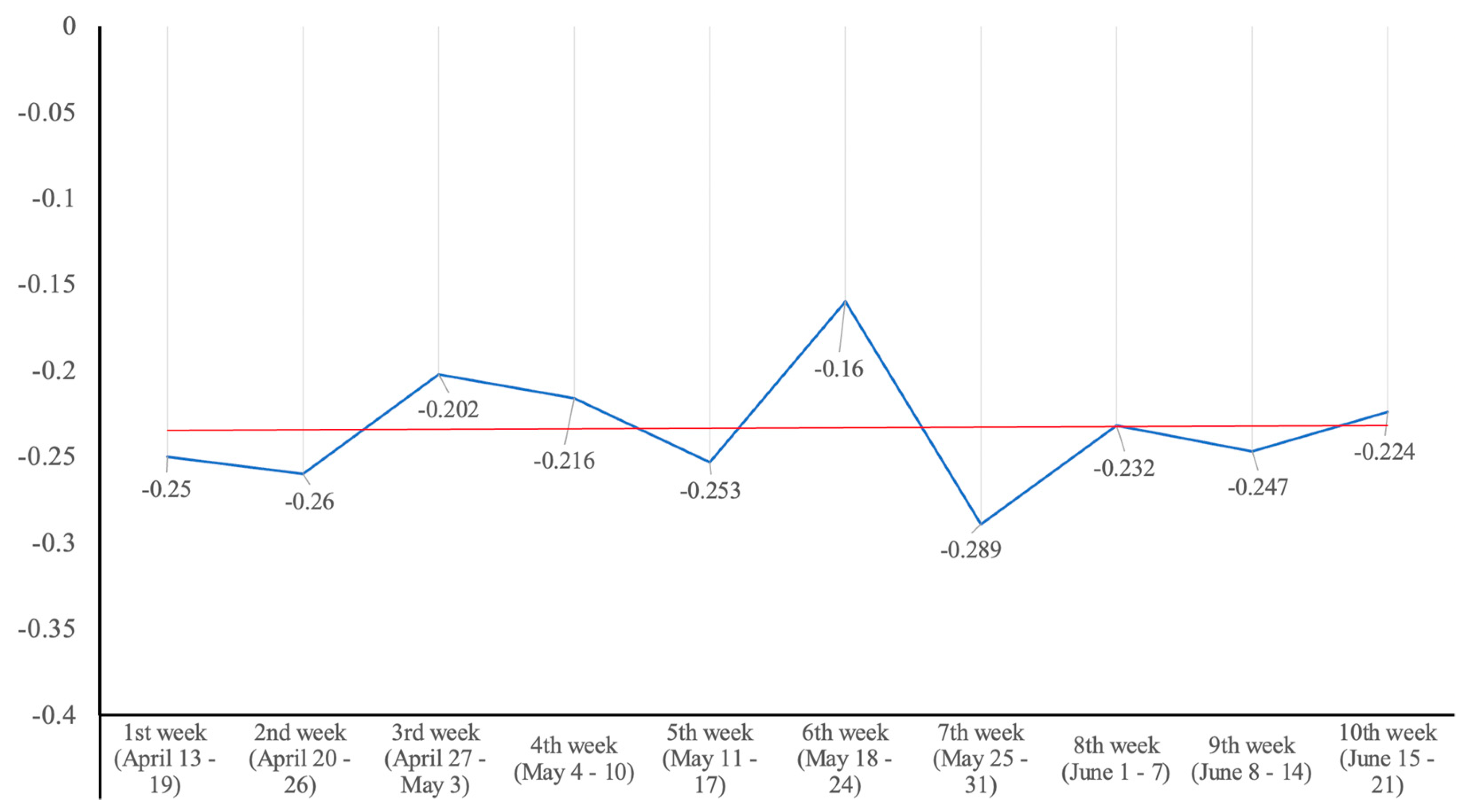 Journalmedia 04 00030 g010 Journalmedia 04 00030 g010