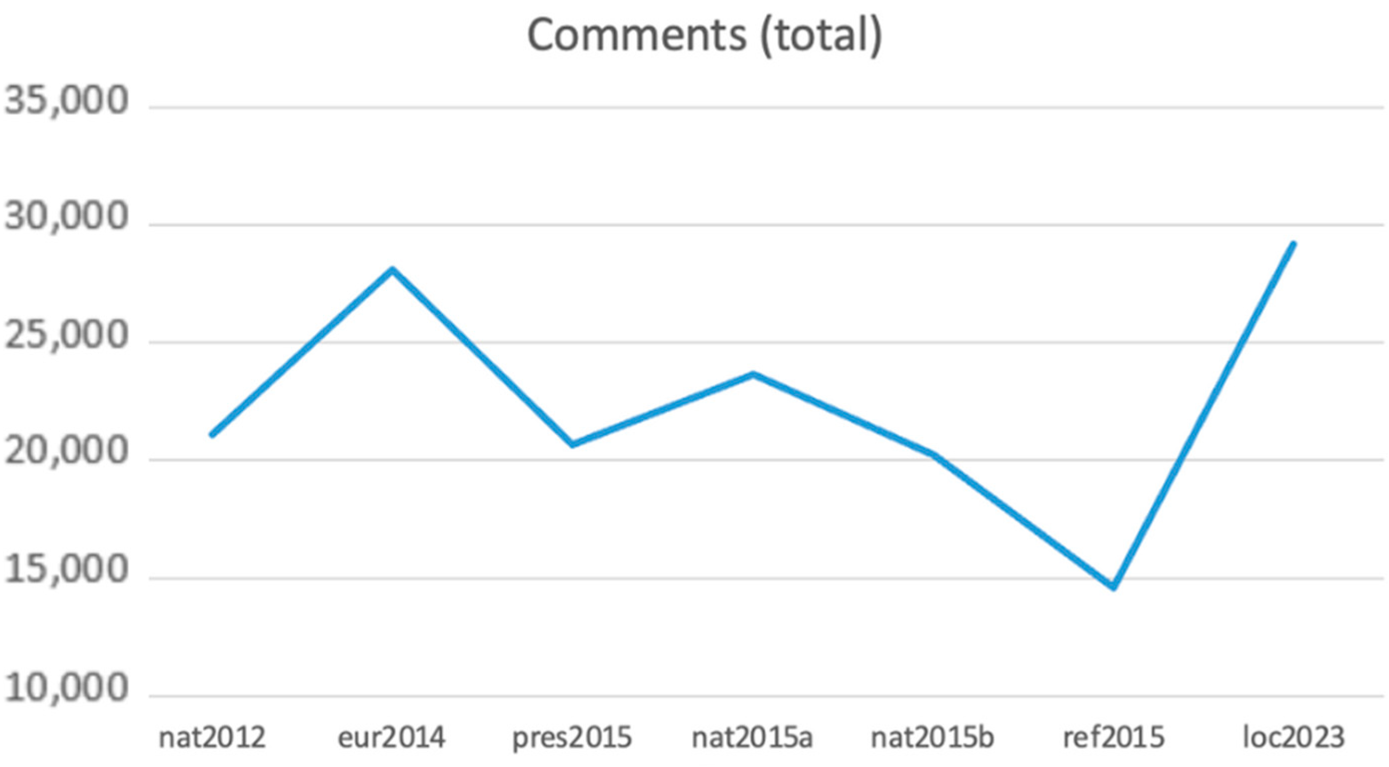 Journalmedia 05 00032 g006 Journalmedia 05 00032 g006