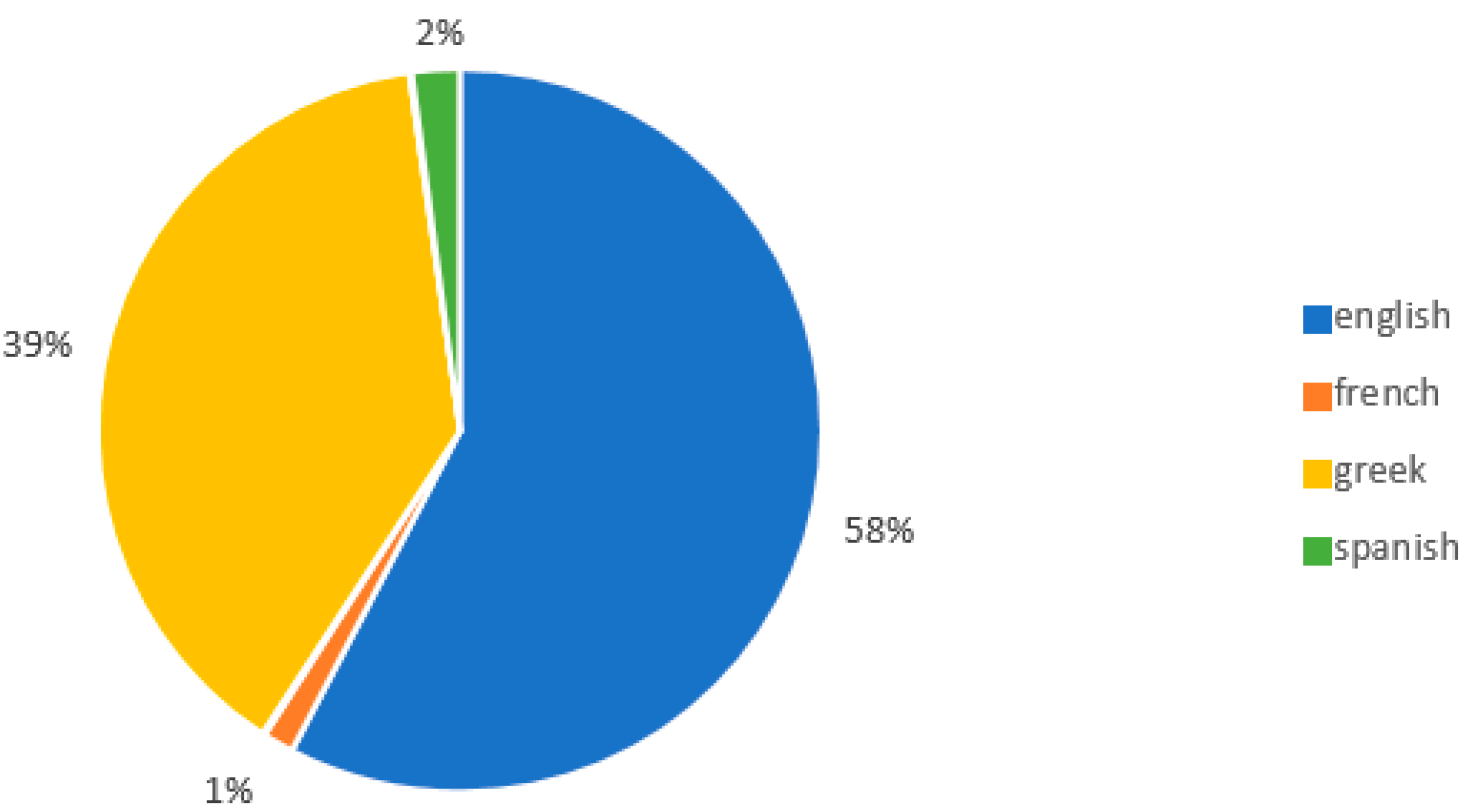 Journalmedia 05 00032 g007 Journalmedia 05 00032 g007