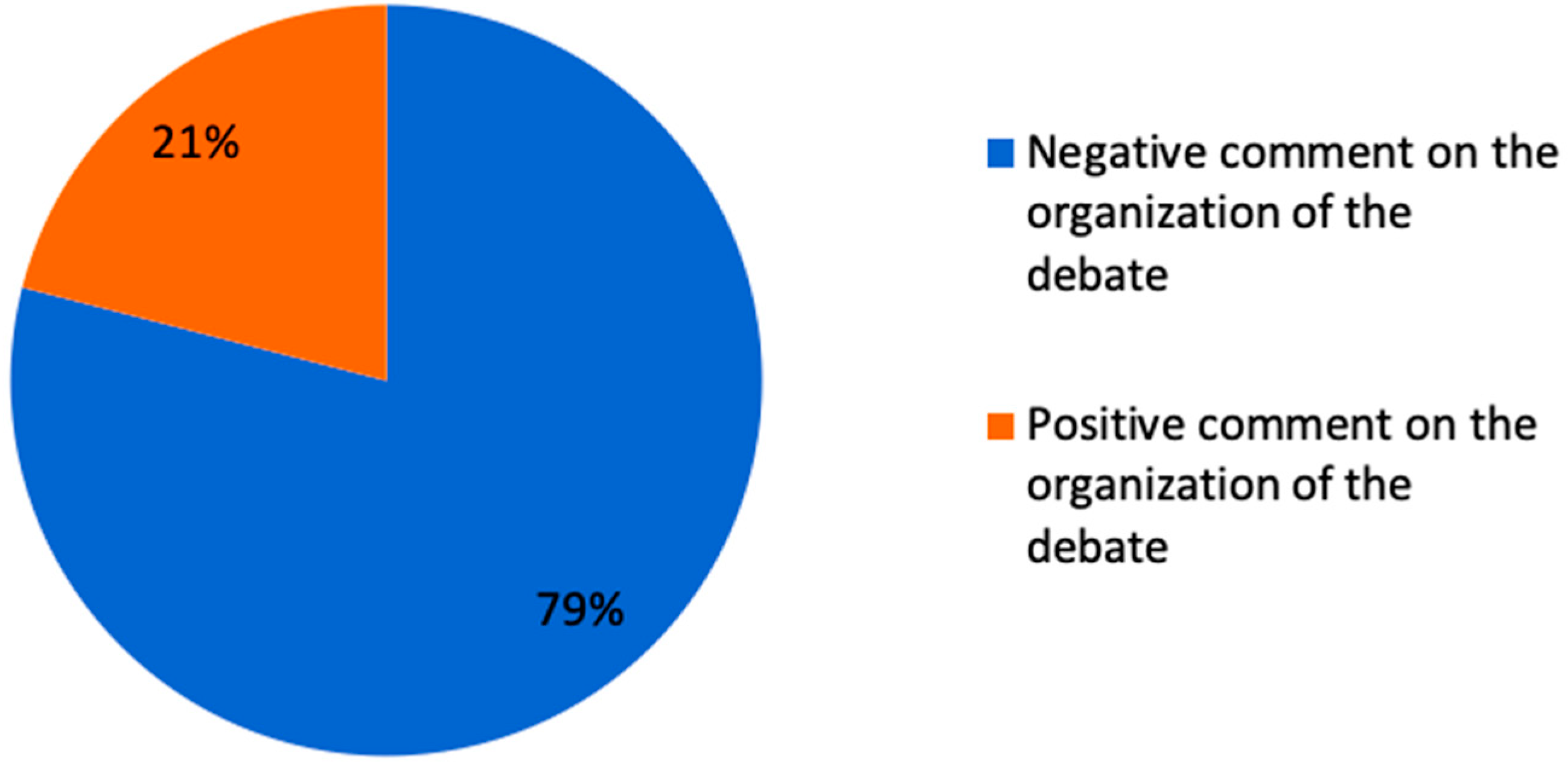 Journalmedia 05 00052 g005