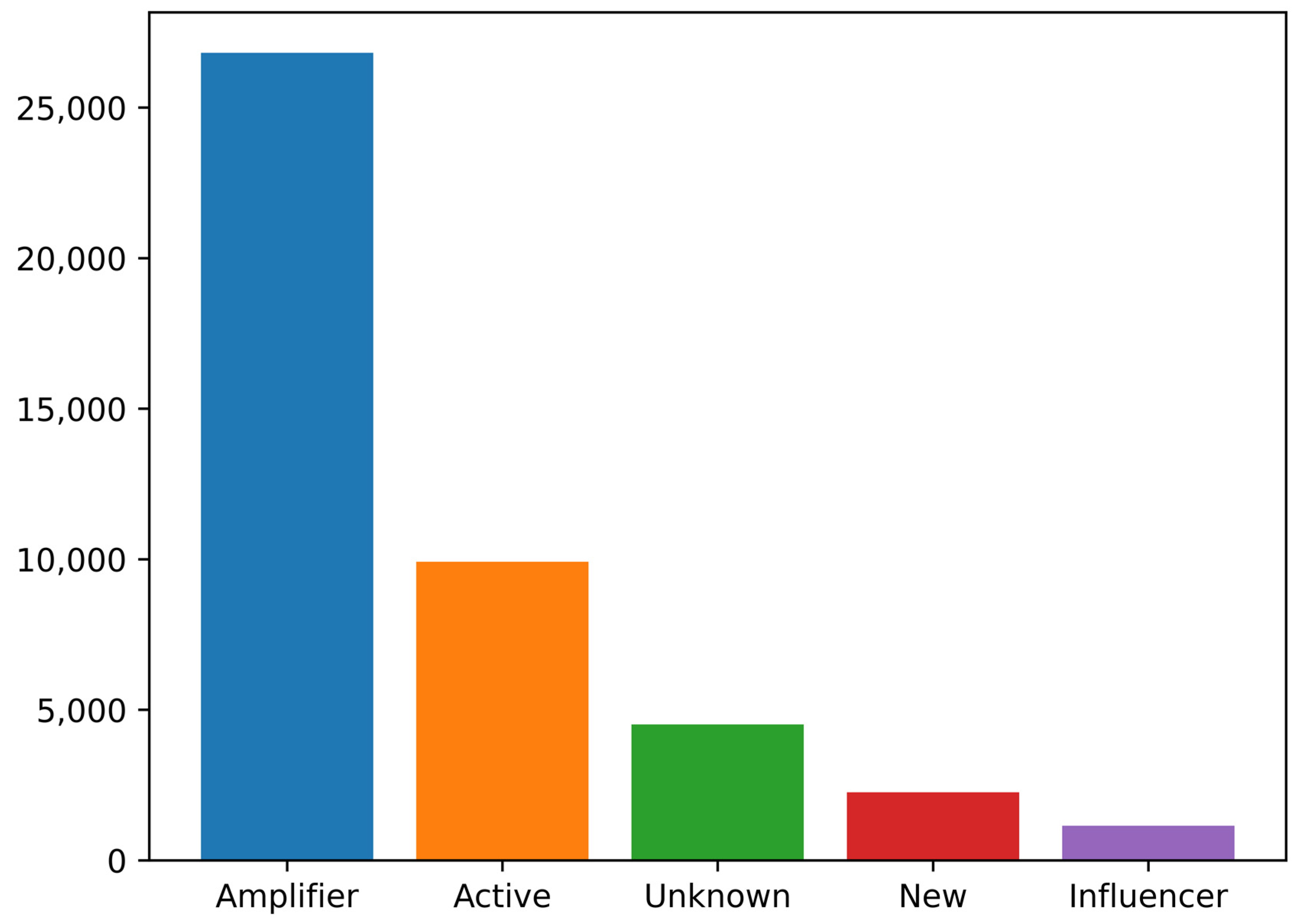 Journalmedia 05 00060 g001