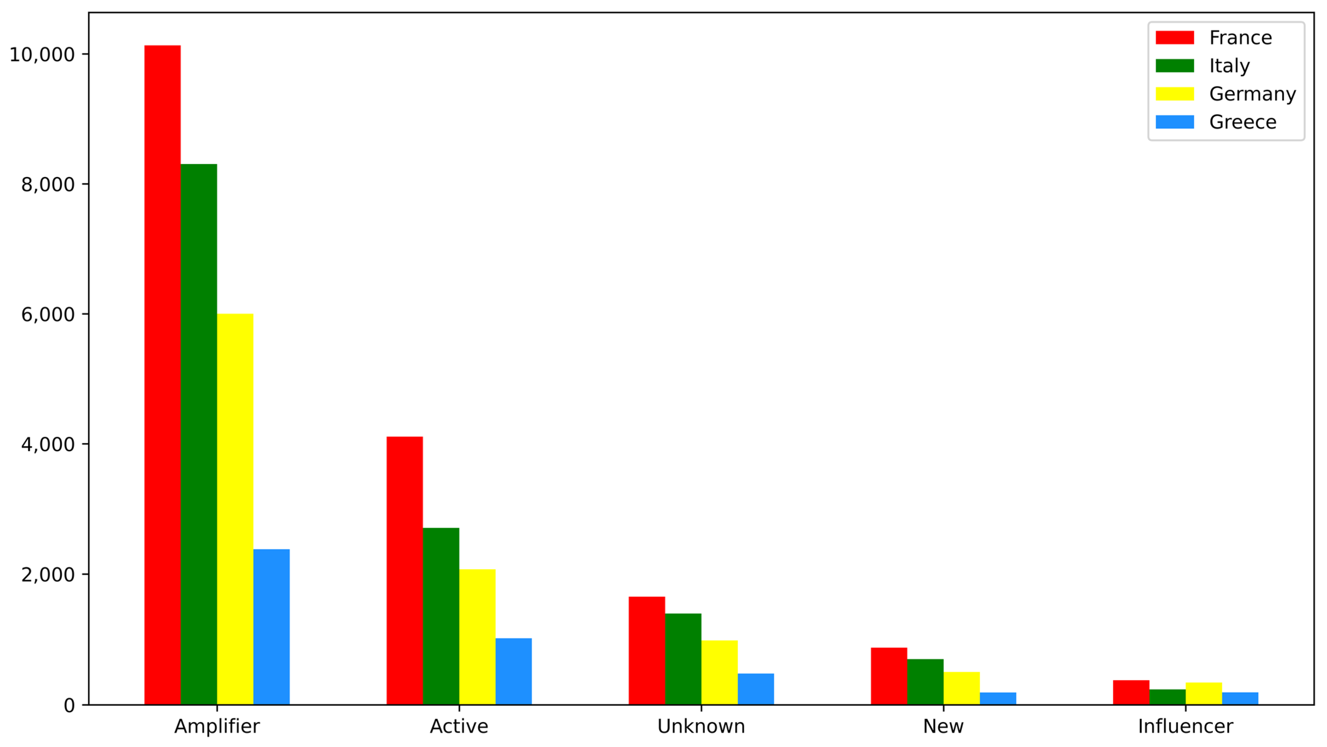 Journalmedia 05 00060 g002