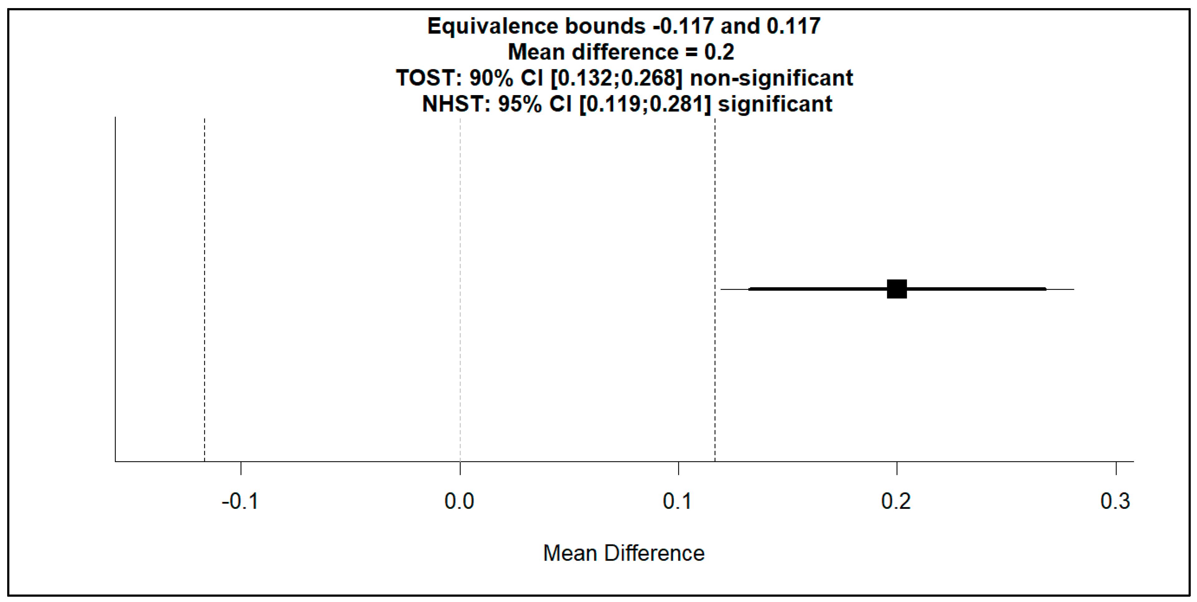 Journalmedia 05 00069 g001