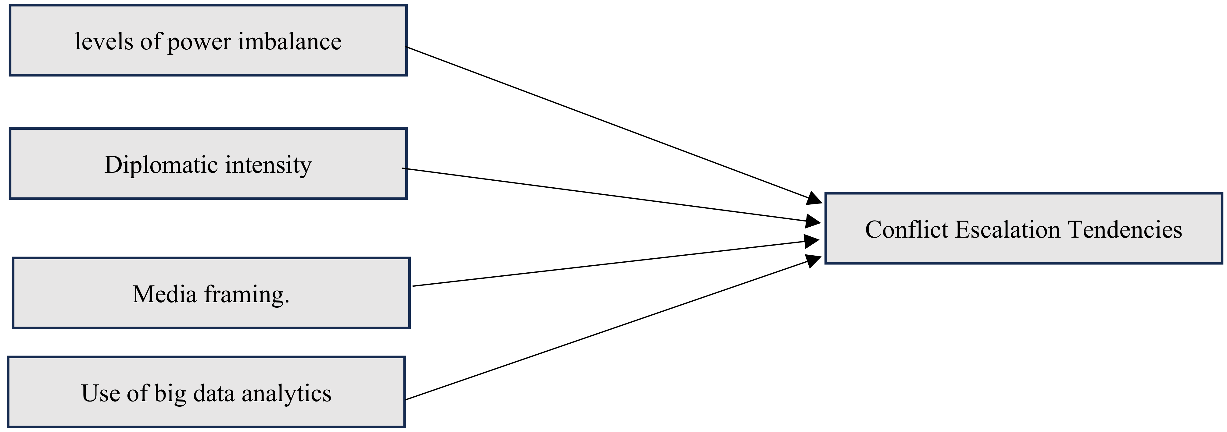 Journalmedia 06 00043 g001