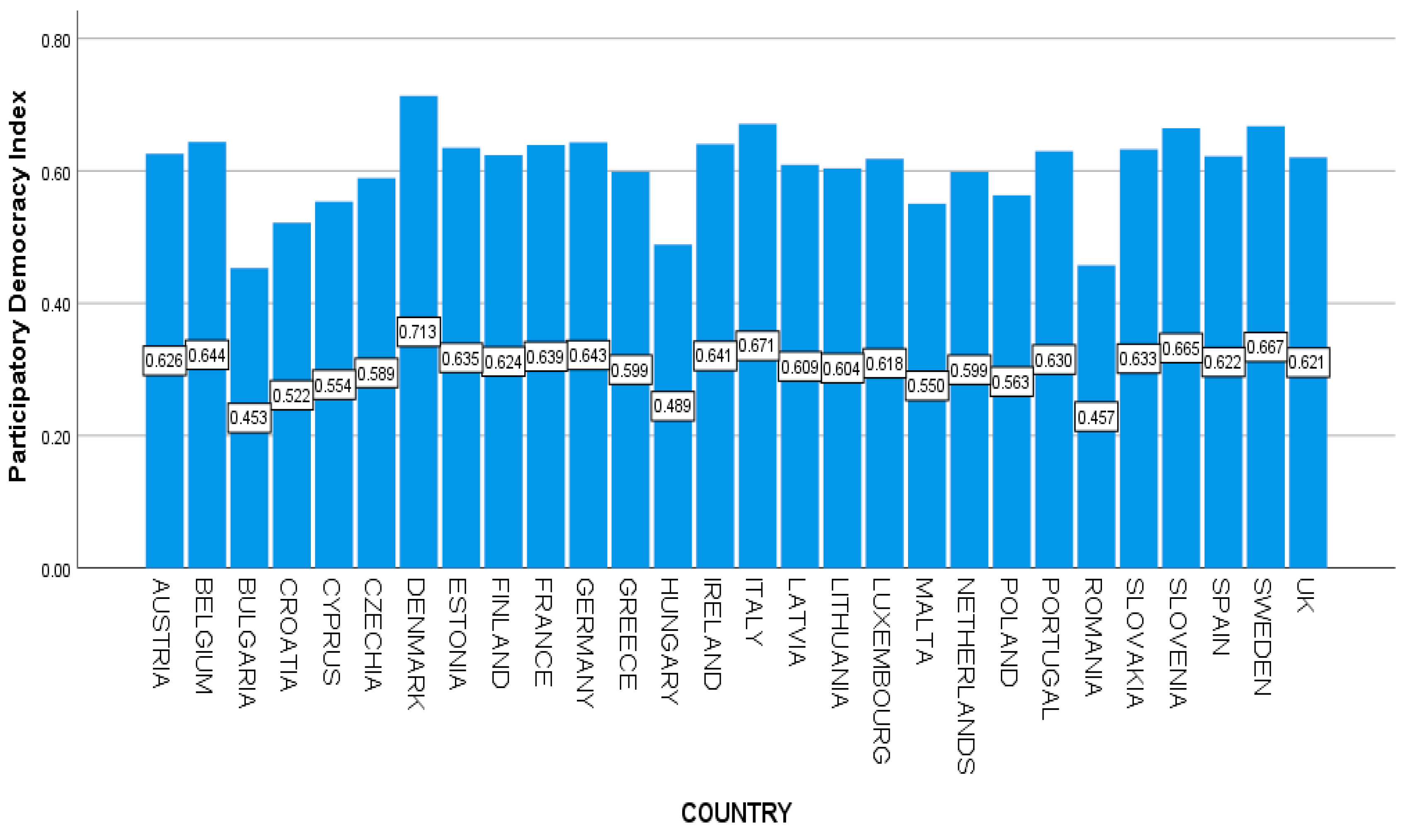Journalmedia 06 00155 g002 Journalmedia 06 00155 g002