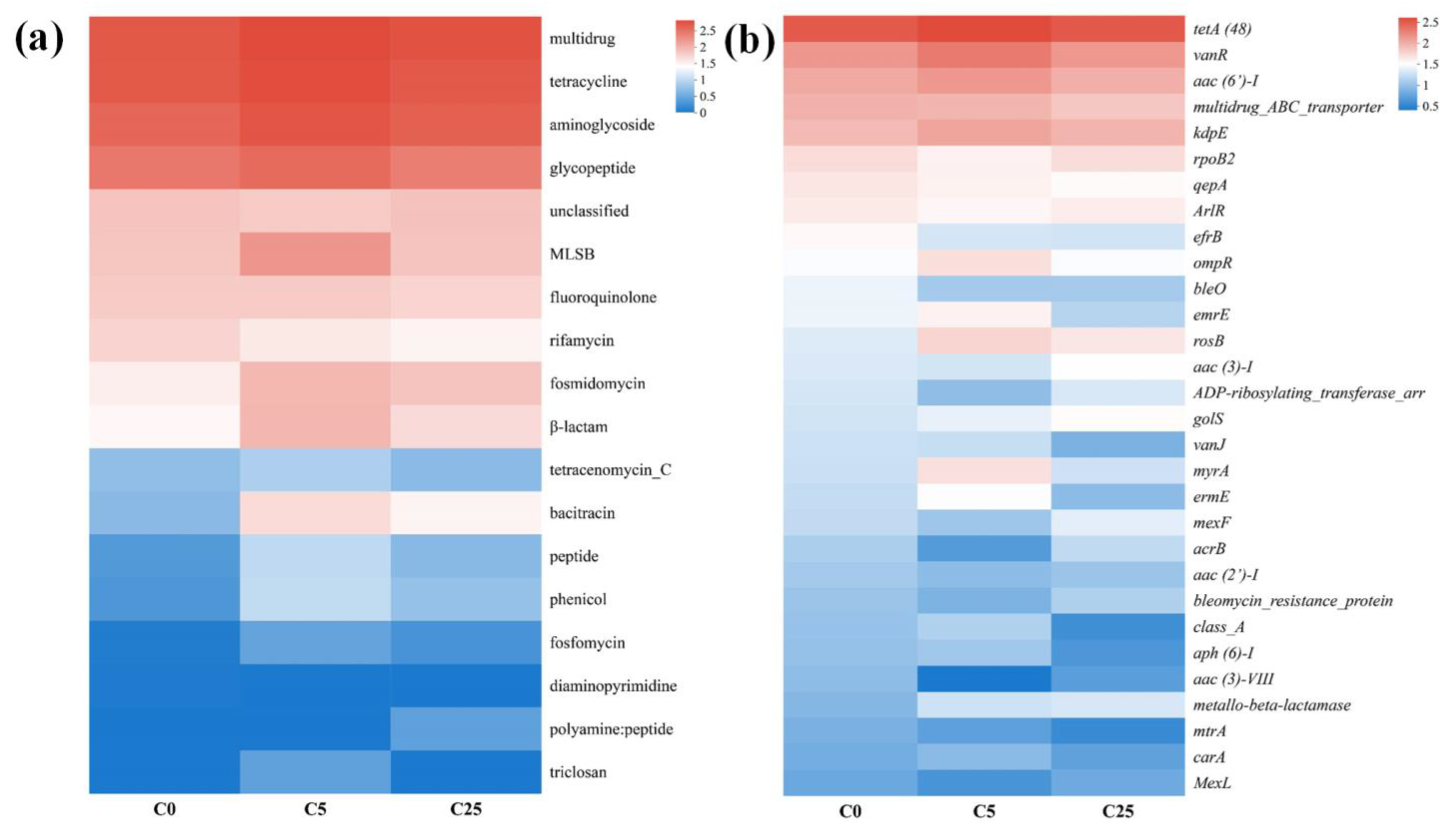 Jox 13 00027 g006 Jox 13 00027 g006