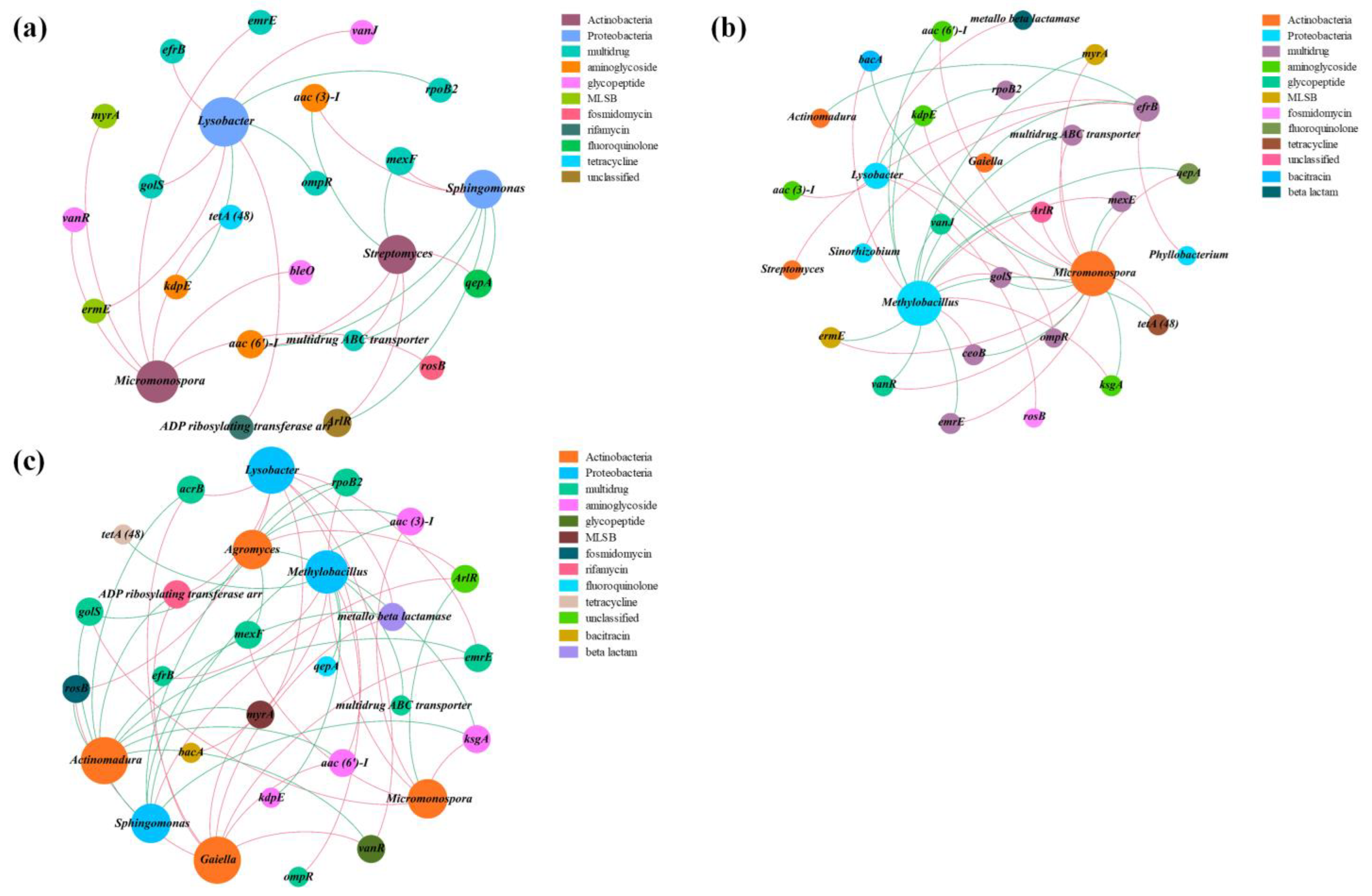 Jox 13 00027 g008 Jox 13 00027 g008