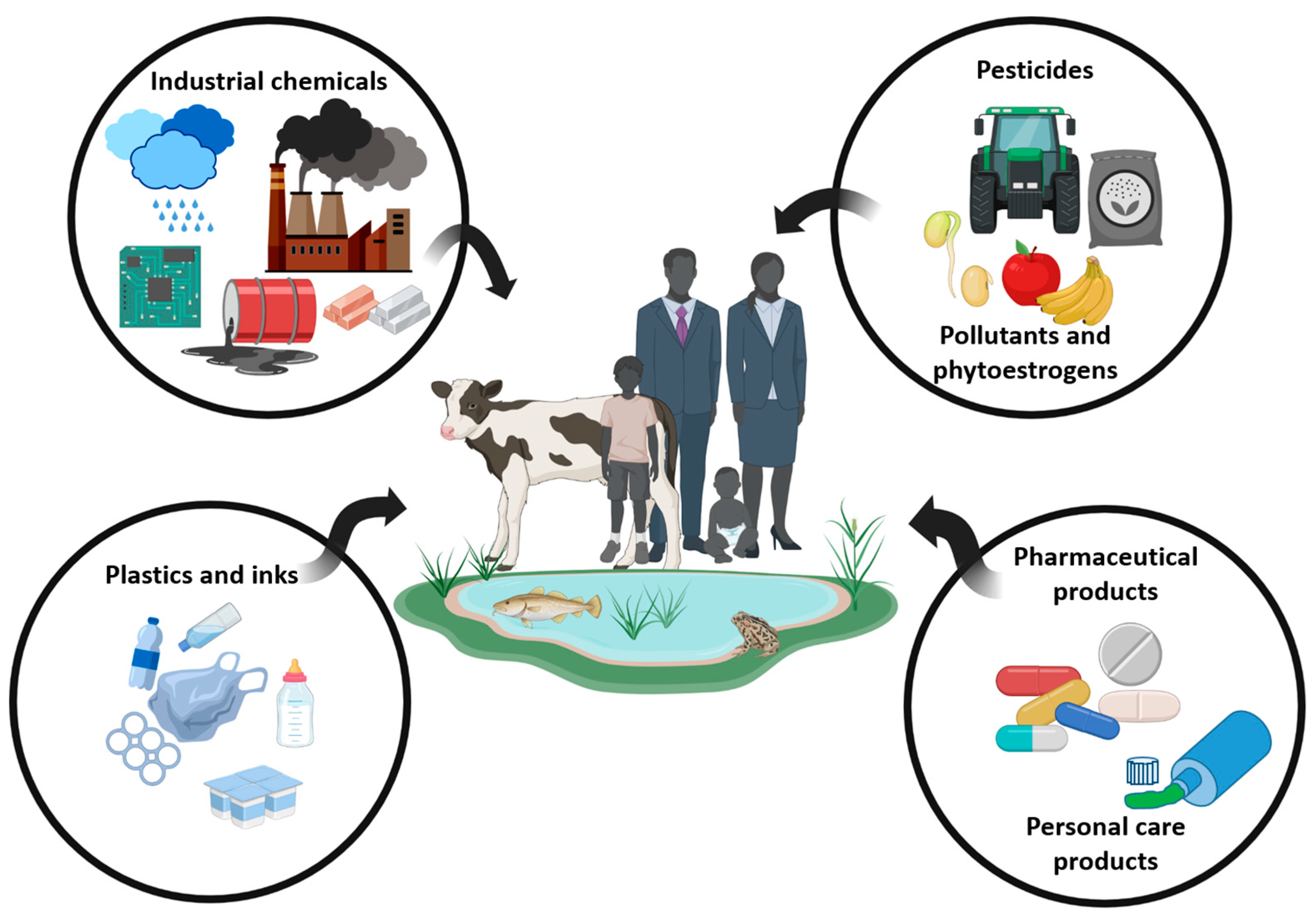 Jox 14 00099 g001 Jox 14 00099 g001