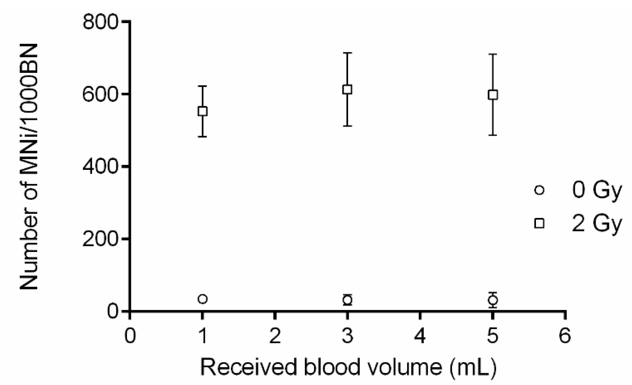 Jpm 10 00125 g005 Jpm 10 00125 g005