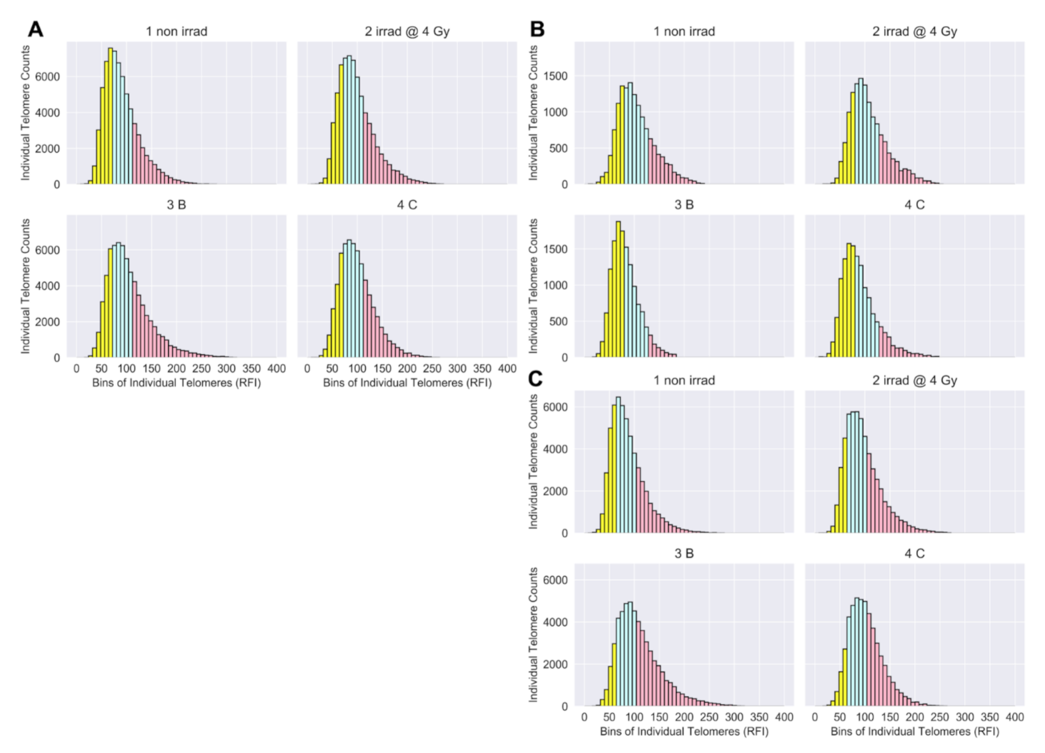 Jpm 11 00188 g002 Jpm 11 00188 g002