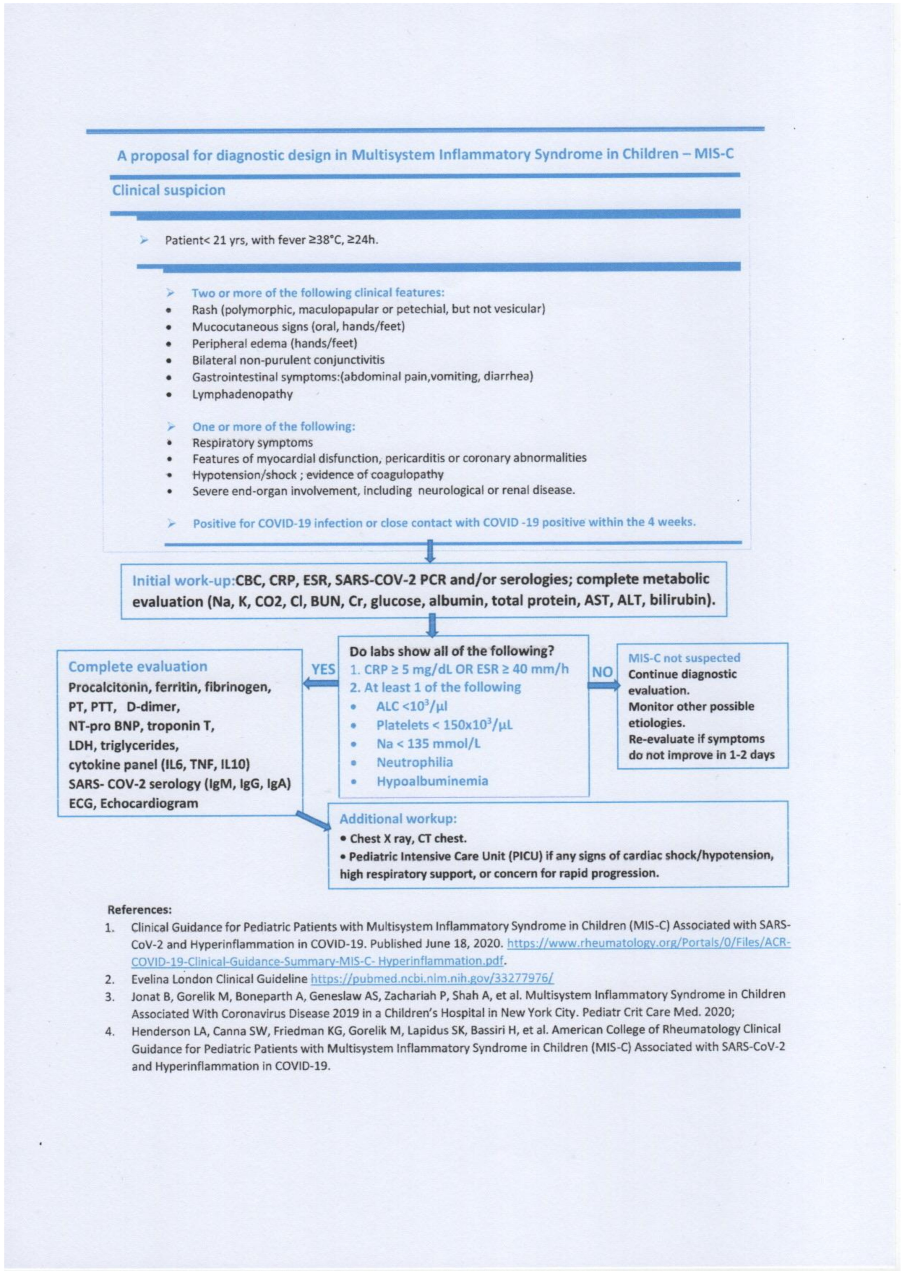 Jpm 11 00318 g008 Jpm 11 00318 g008