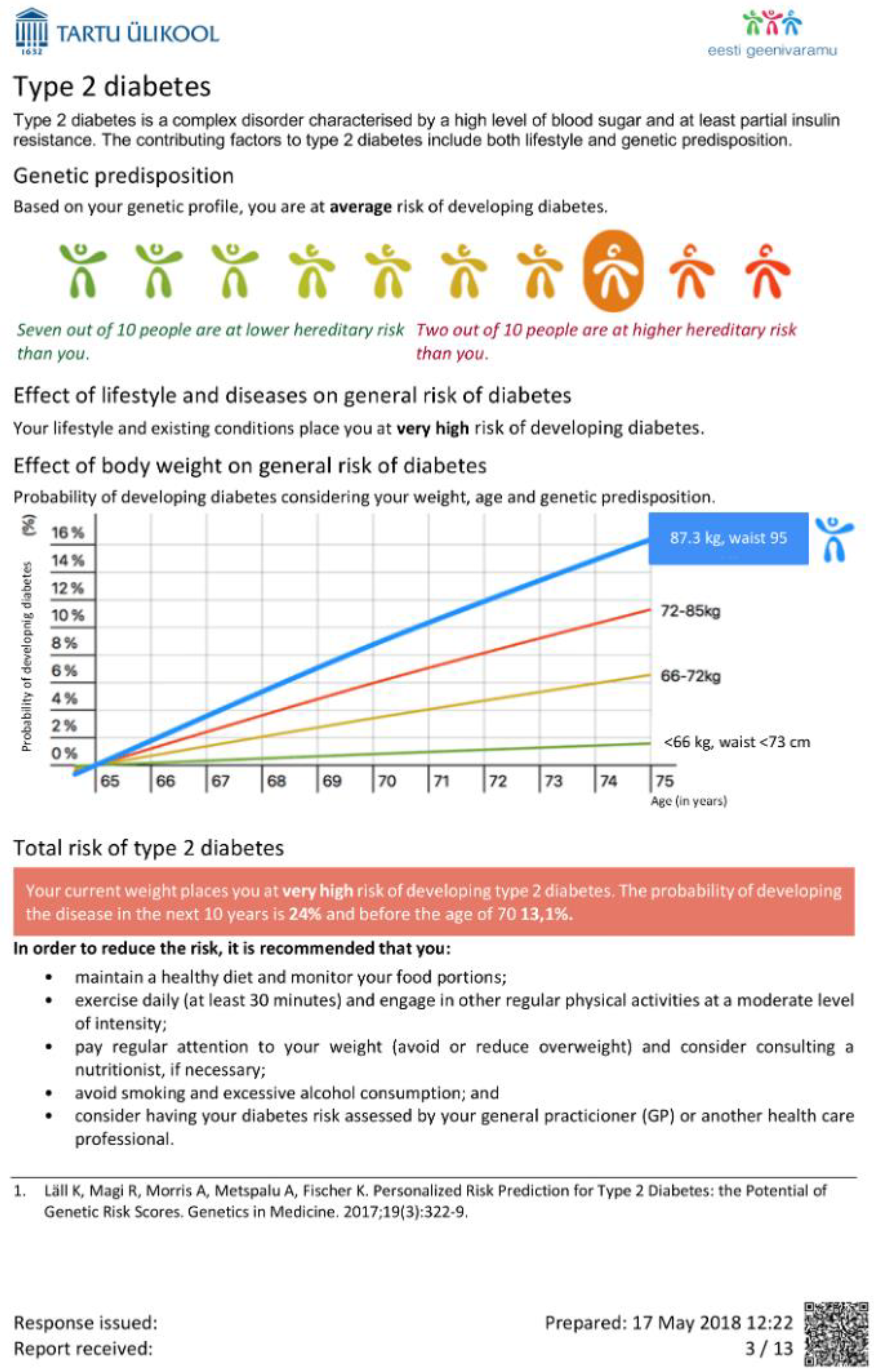 Jpm 11 00358 g004 Jpm 11 00358 g004