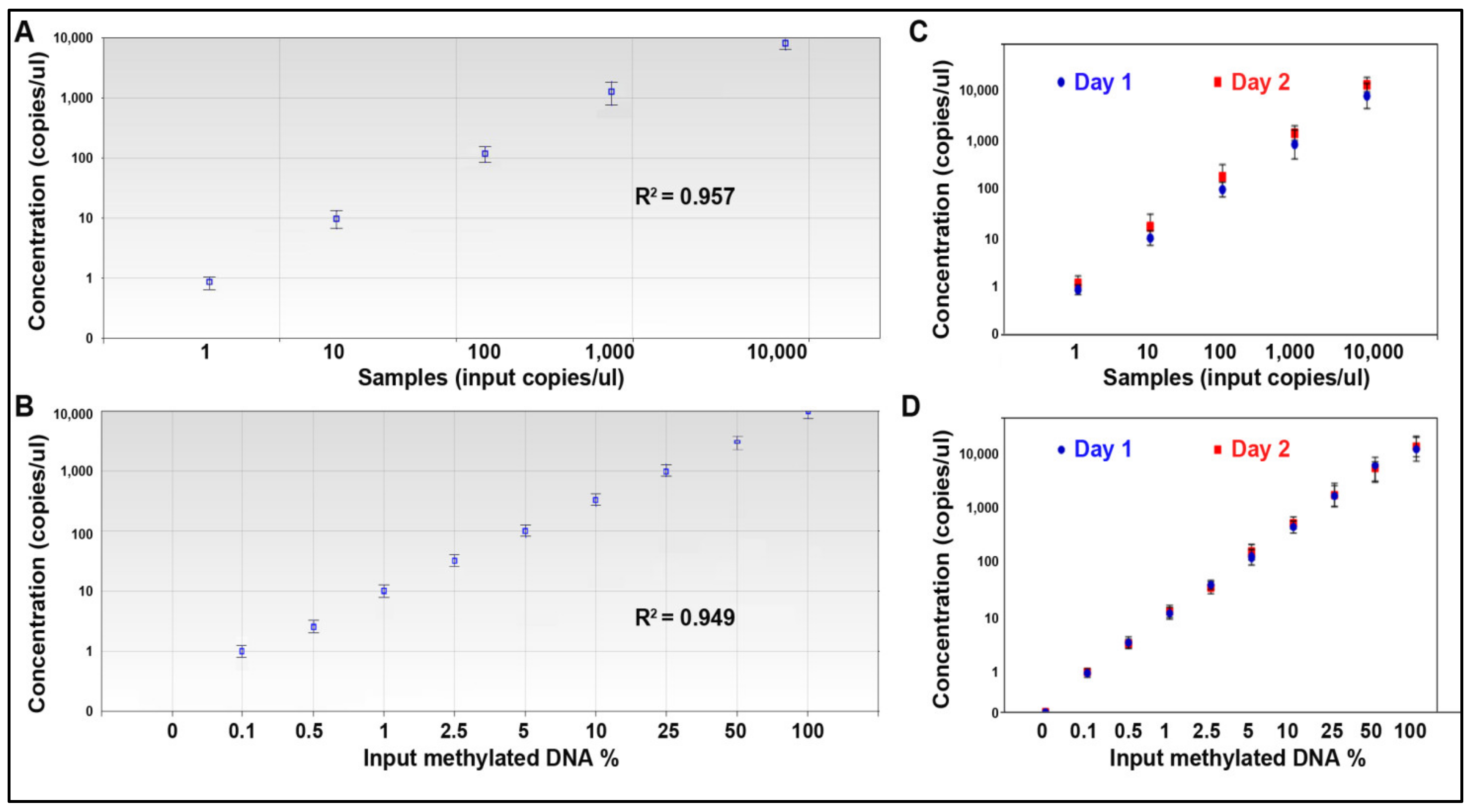 Jpm 11 00359 g003 Jpm 11 00359 g003