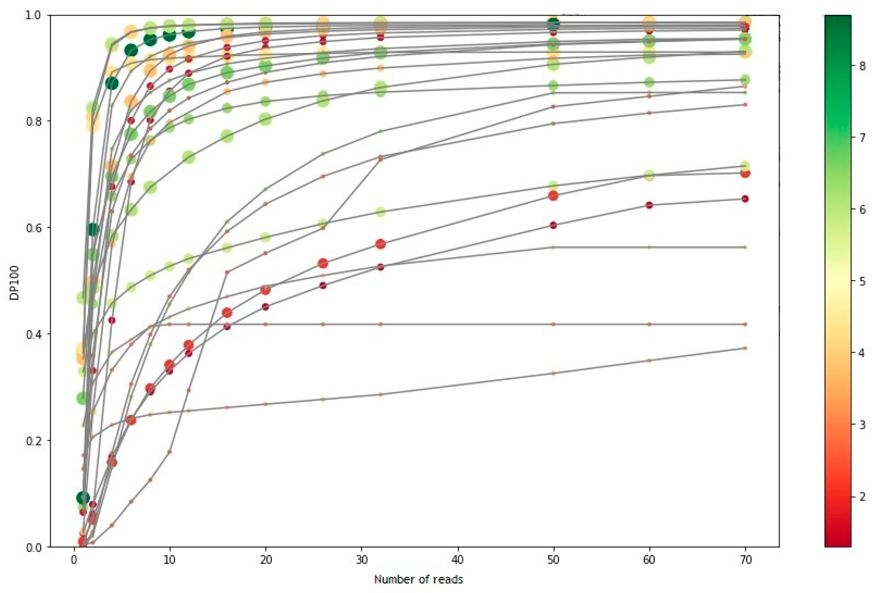Jpm 11 00360 g002 Jpm 11 00360 g002