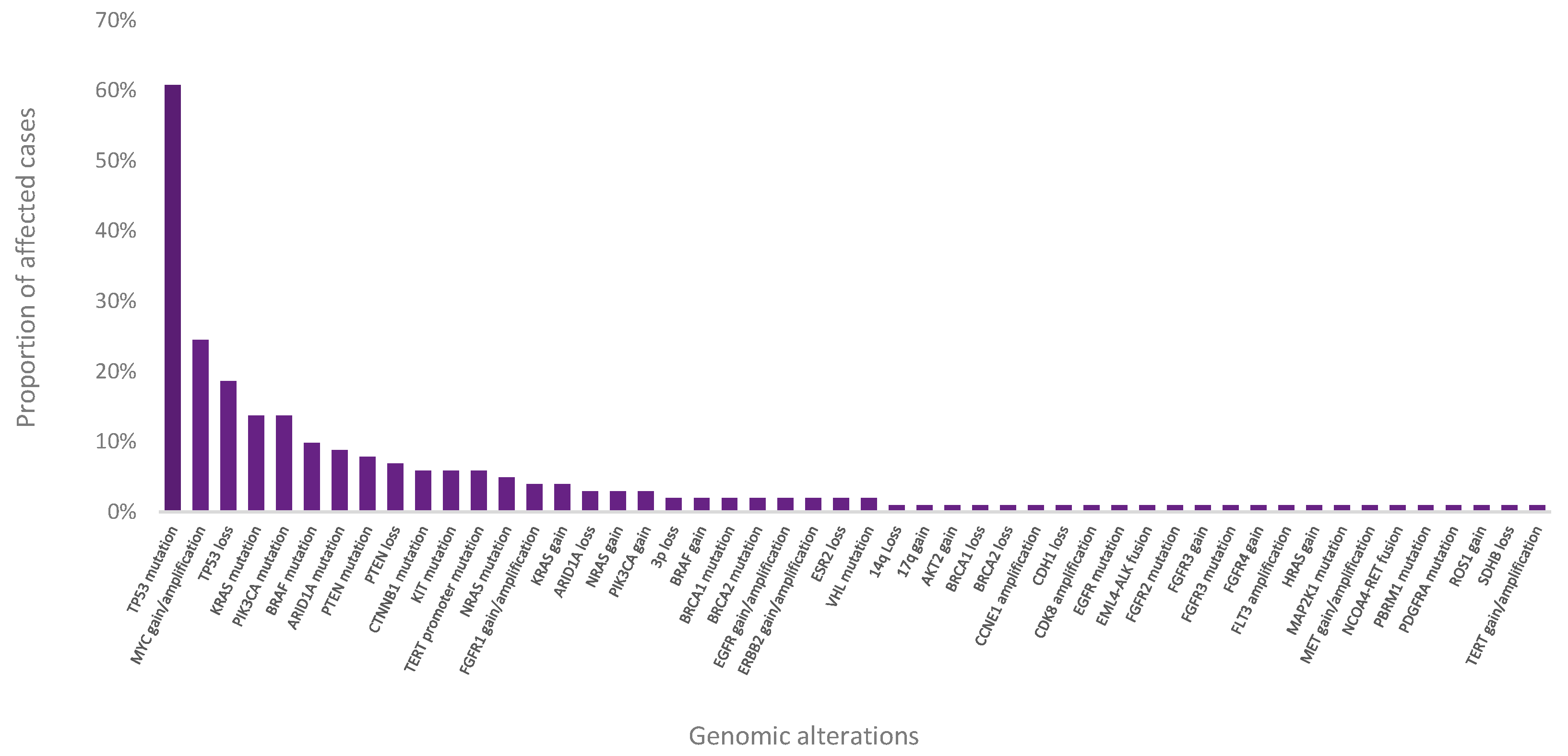 Jpm 11 00360 g004 Jpm 11 00360 g004