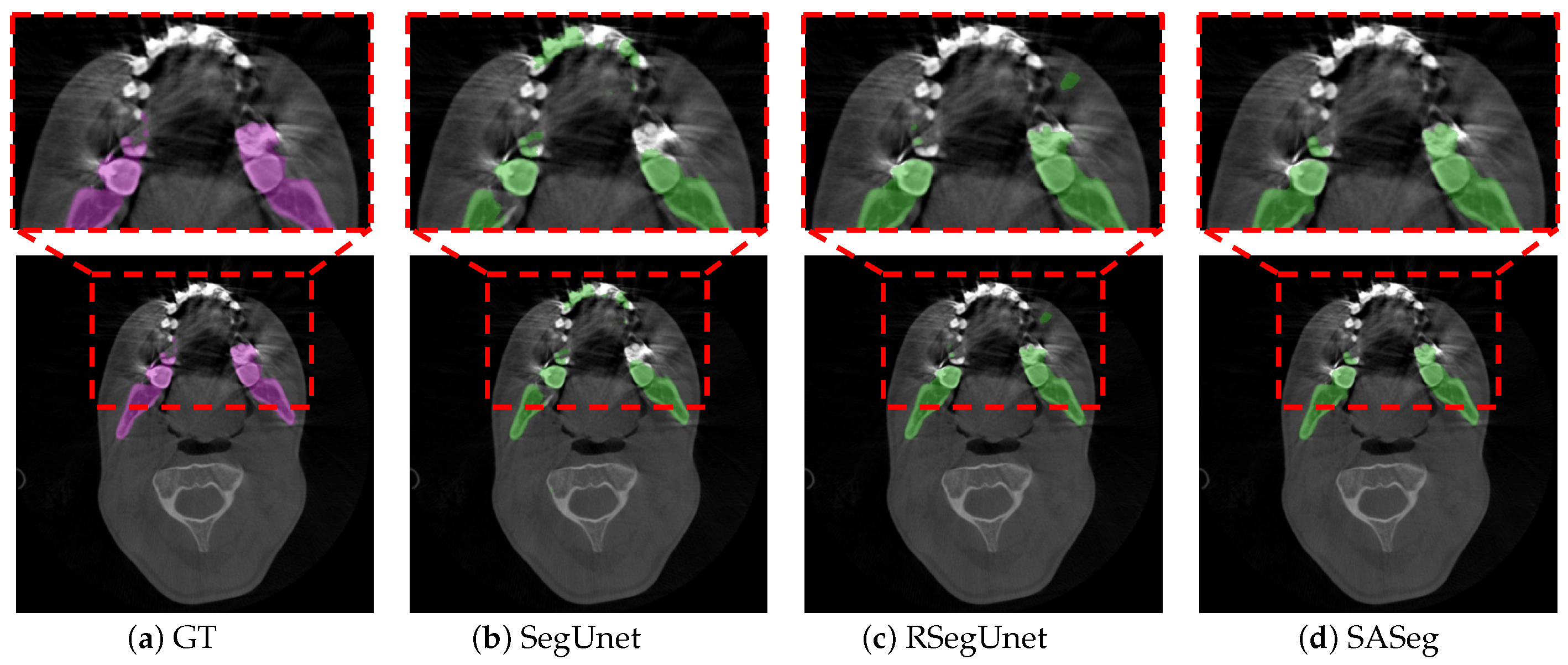 Jpm 11 00364 g002 Jpm 11 00364 g002