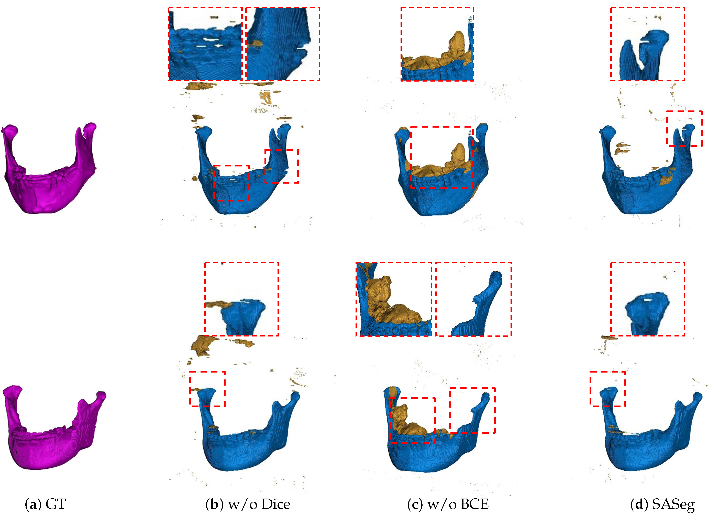 Jpm 11 00364 g008 Jpm 11 00364 g008