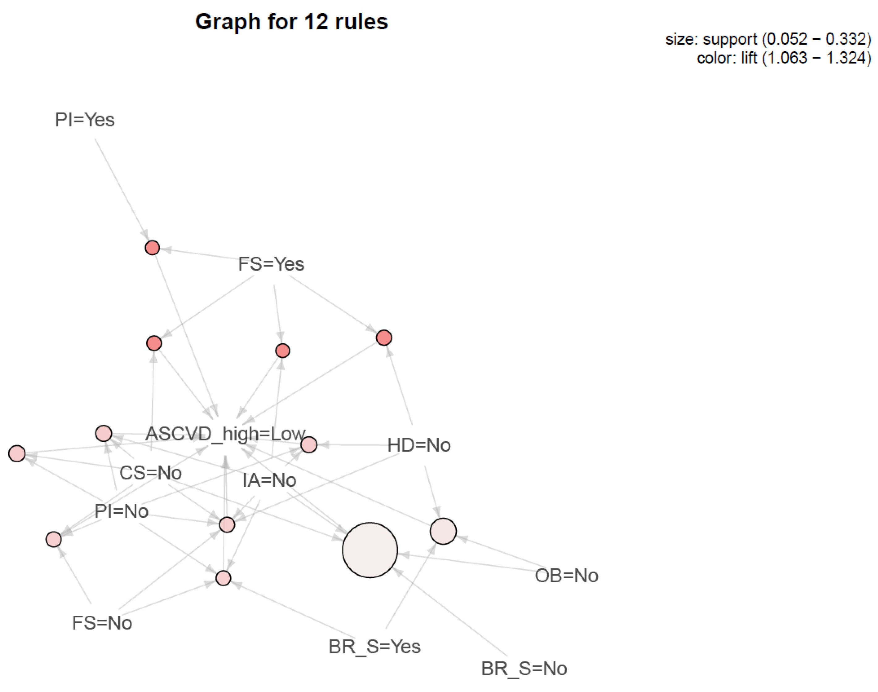 Jpm 11 00366 g002 Jpm 11 00366 g002