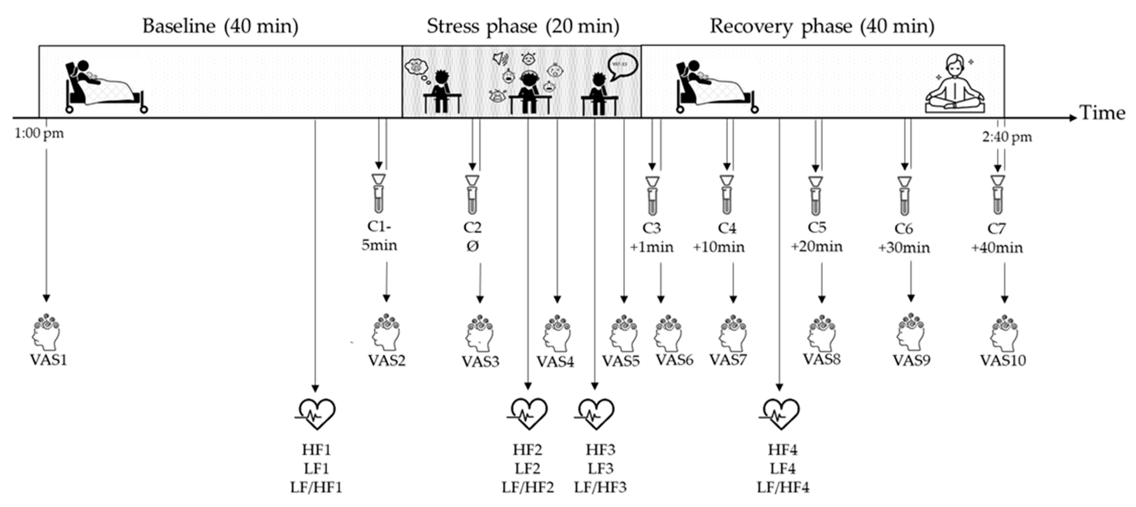 Jpm 11 00472 g001 Jpm 11 00472 g001