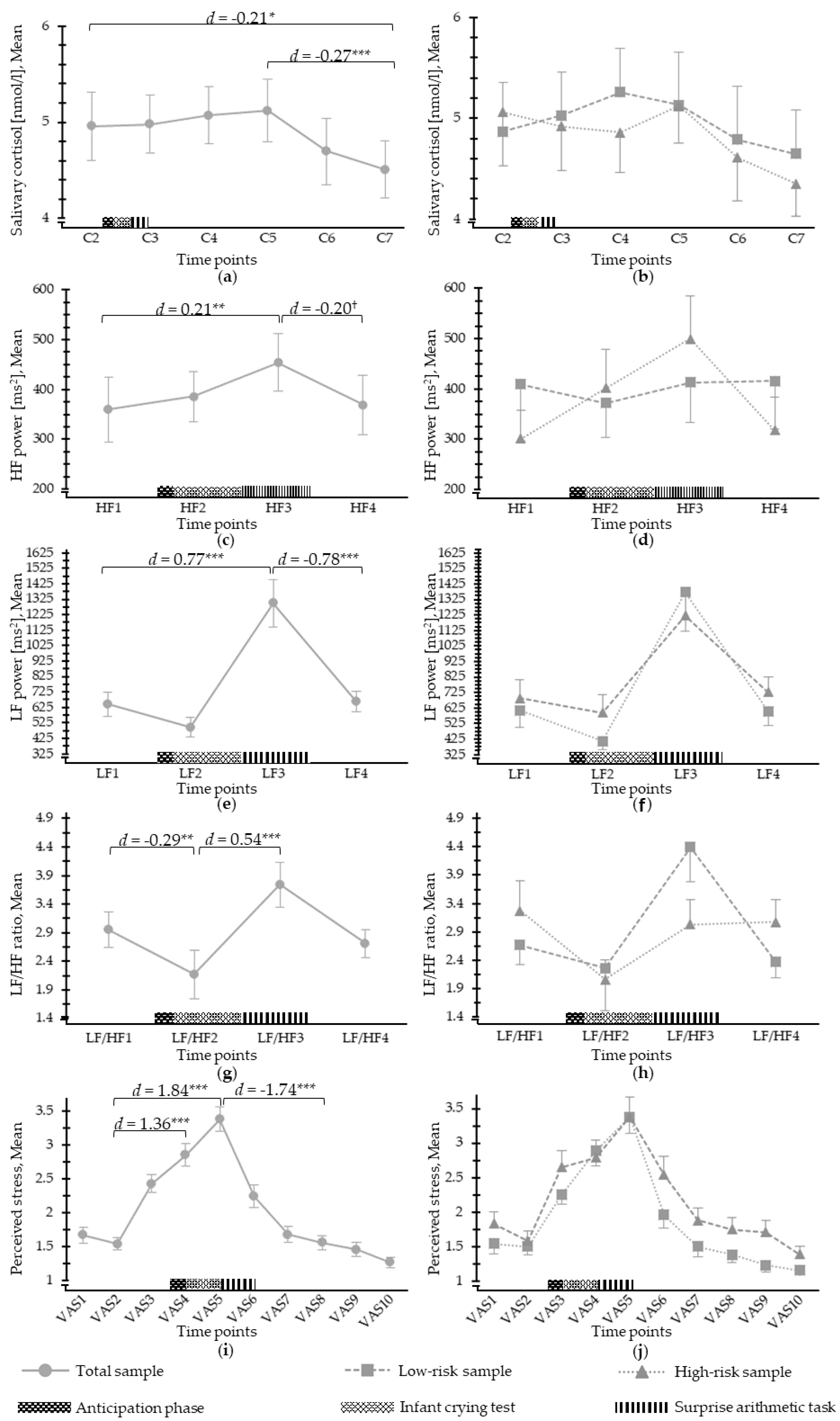 Jpm 11 00472 g002 Jpm 11 00472 g002