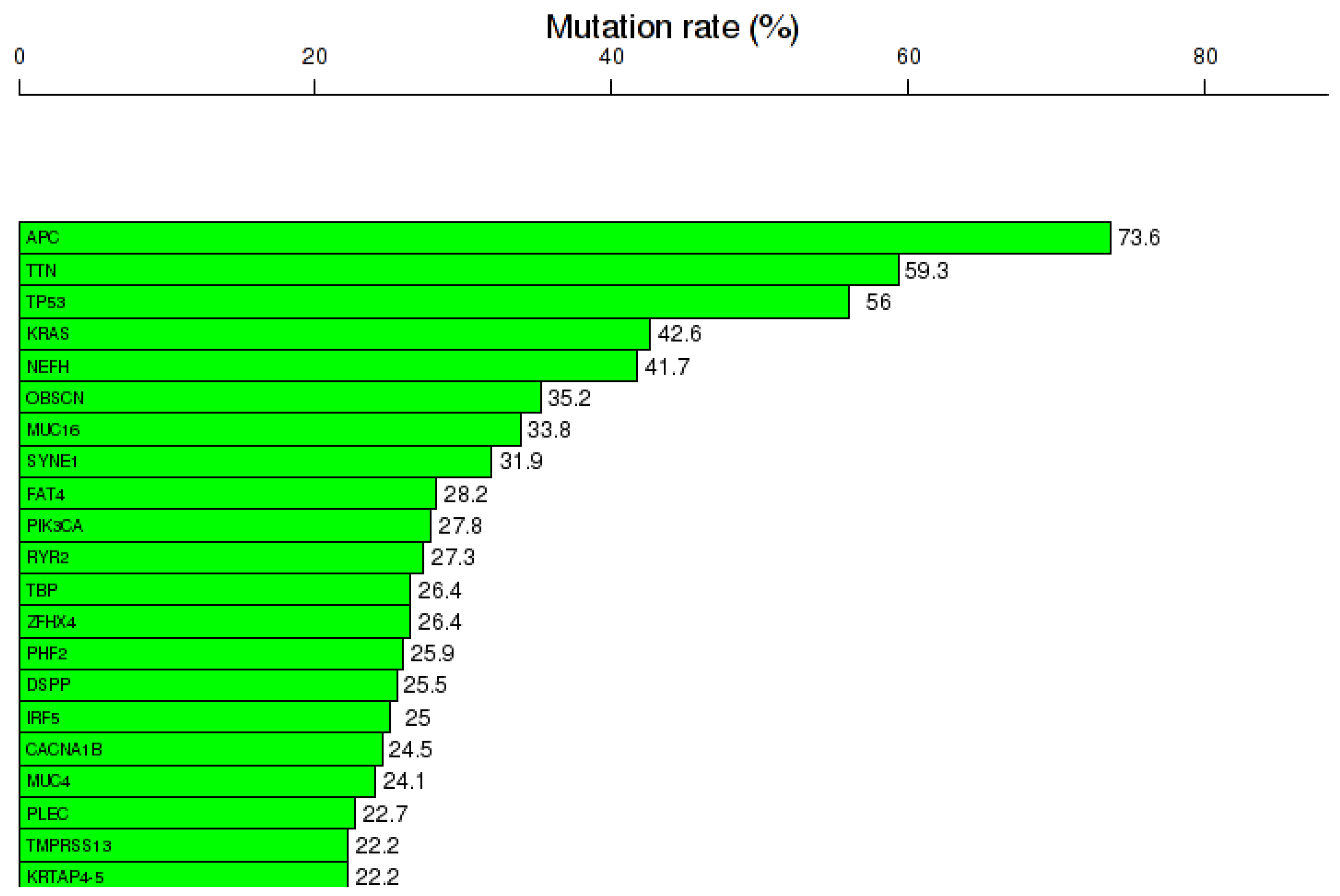 Jpm 11 00476 g001 Jpm 11 00476 g001