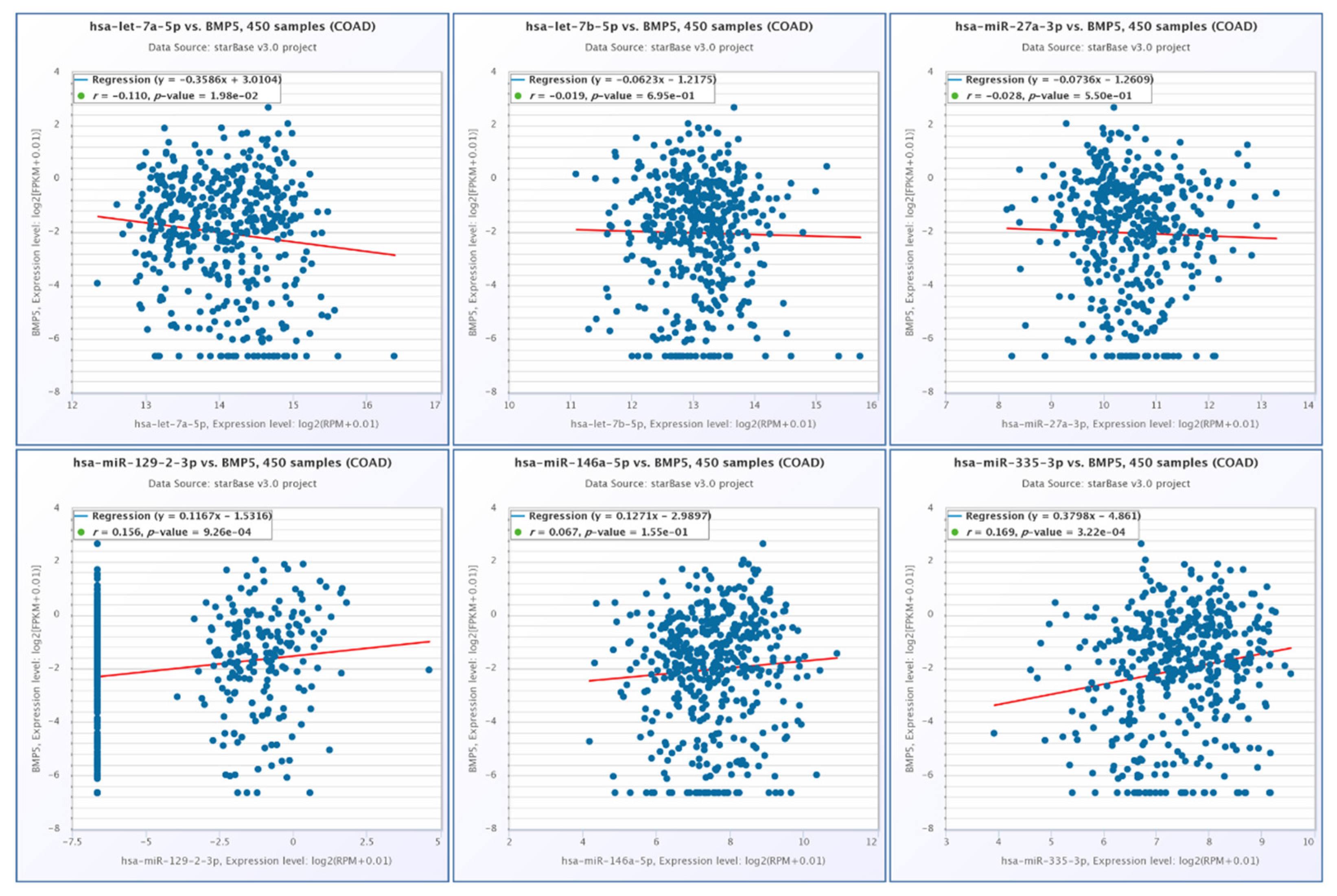 Jpm 11 00476 g007 Jpm 11 00476 g007