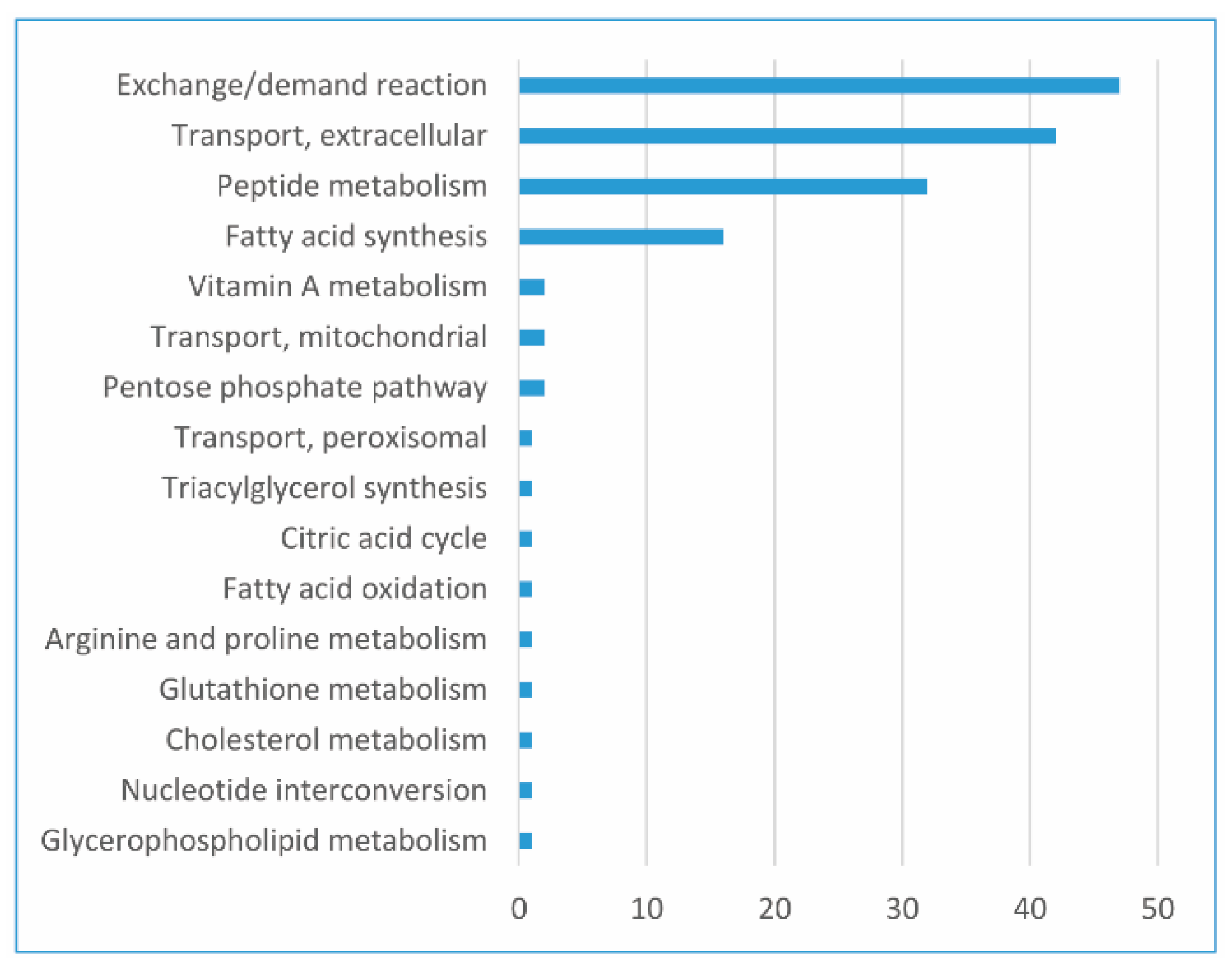 Jpm 11 00496 g007 Jpm 11 00496 g007