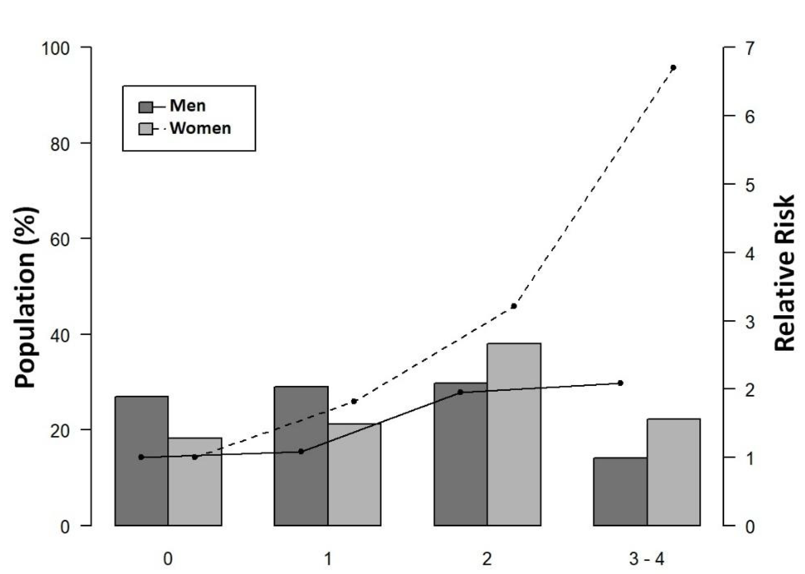 Jpm 11 00722 g001
