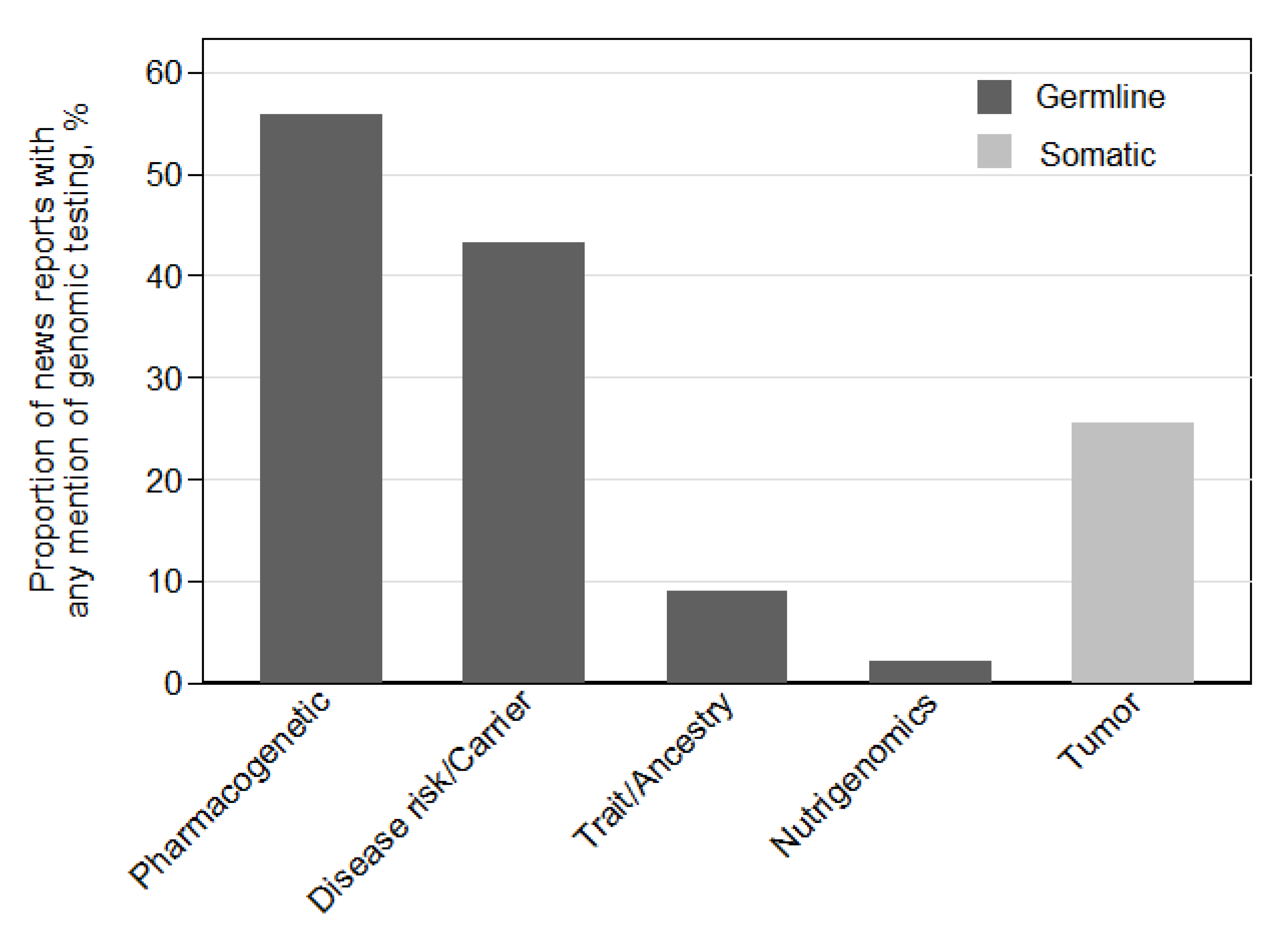 Jpm 11 00741 g001 Jpm 11 00741 g001