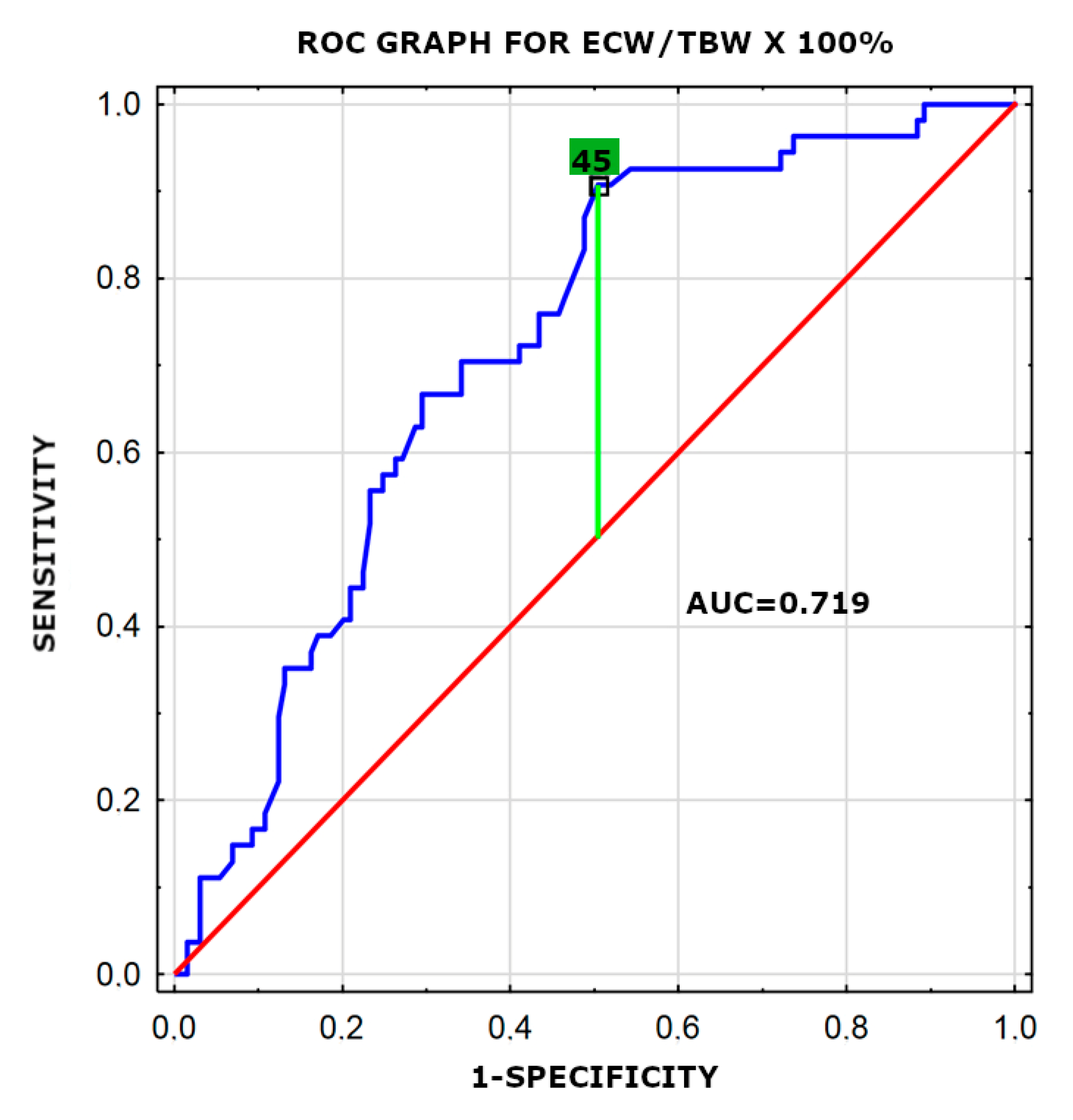 Jpm 11 00759 g001