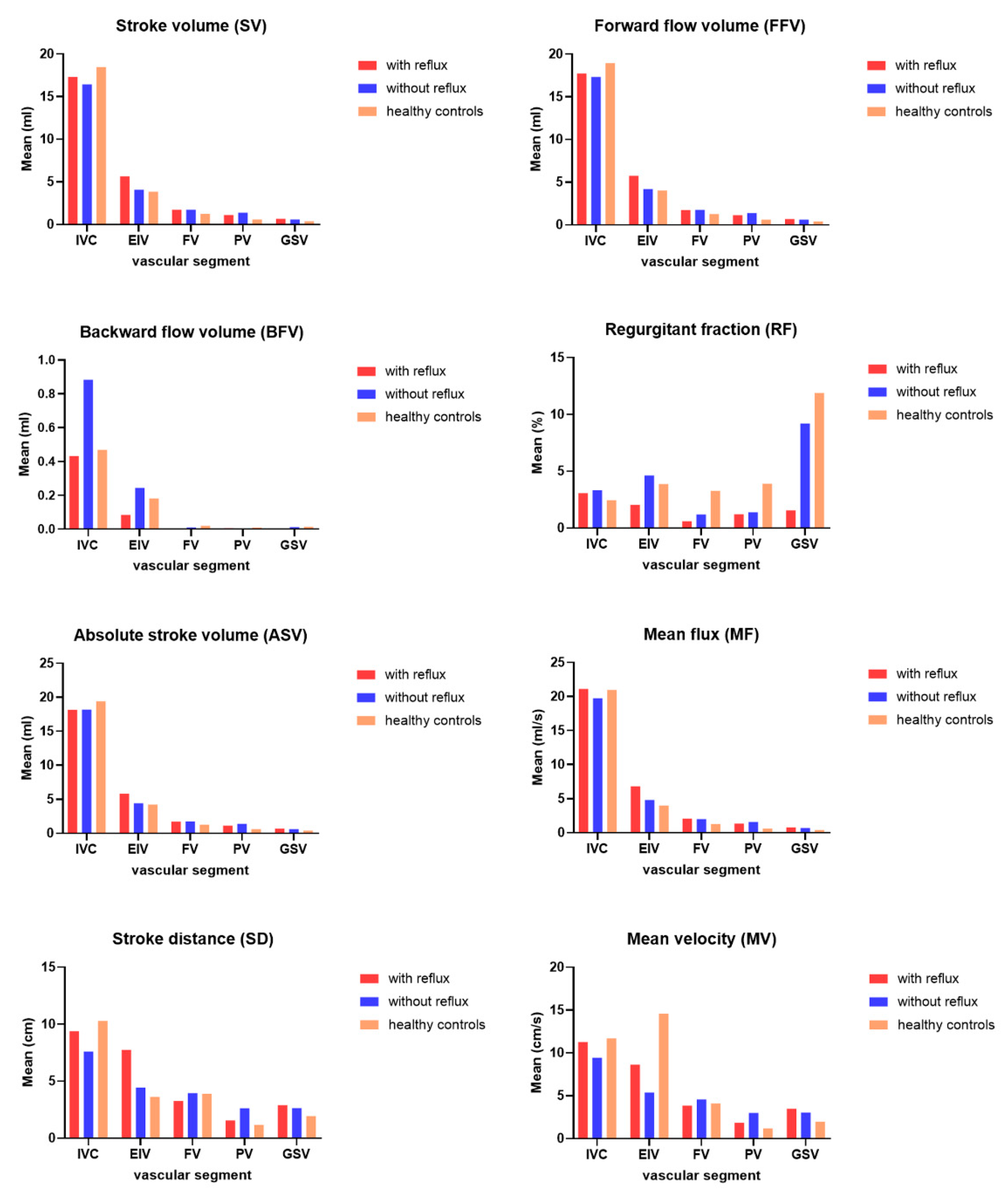Jpm 11 00857 g004 Jpm 11 00857 g004