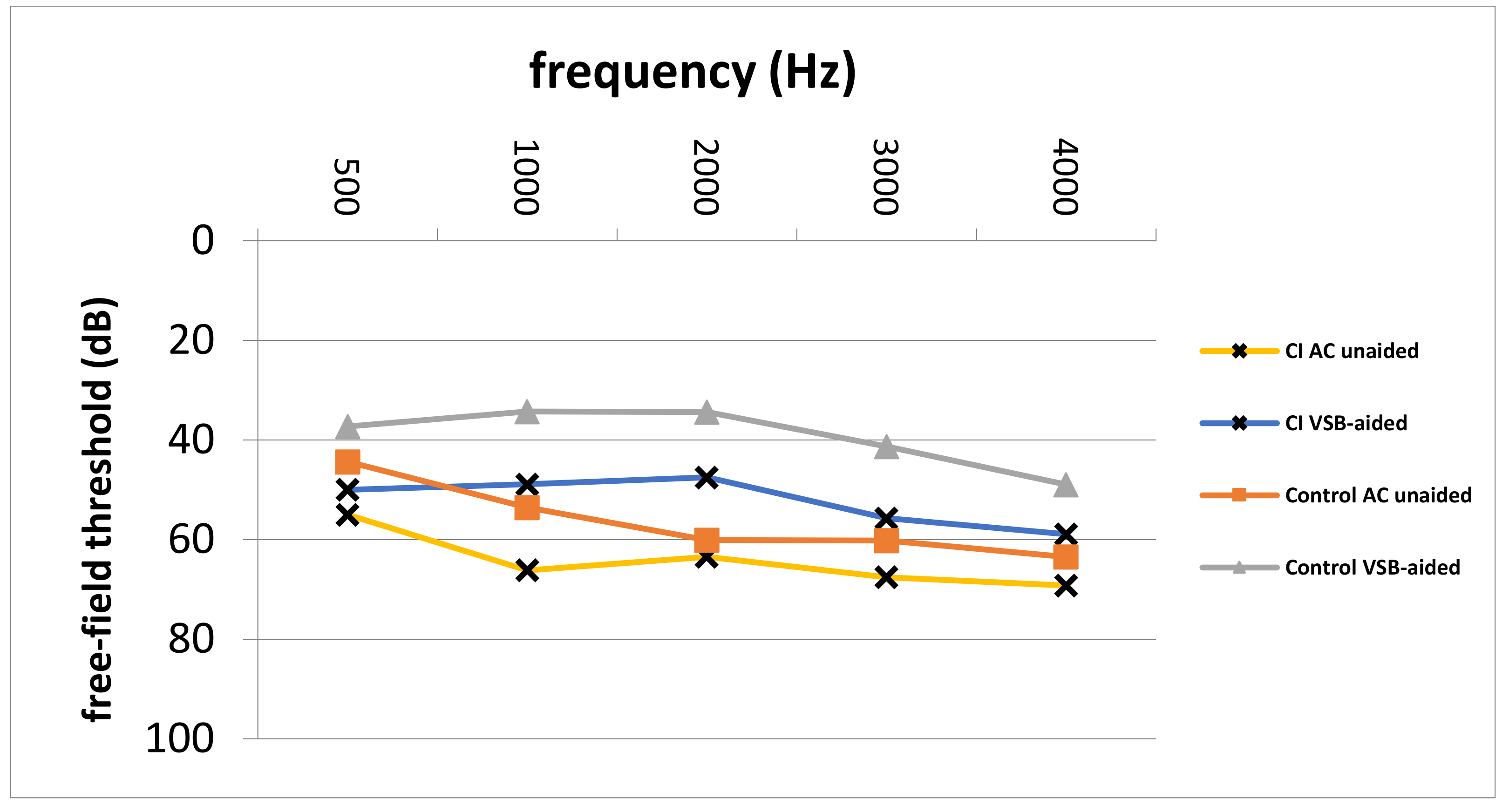 Jpm 12 00191 g002 Jpm 12 00191 g002