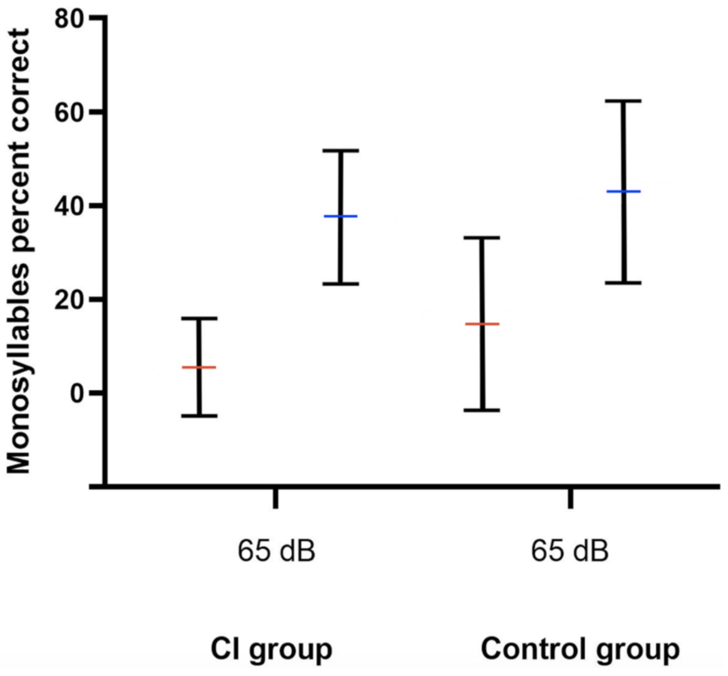 Jpm 12 00191 g003 Jpm 12 00191 g003