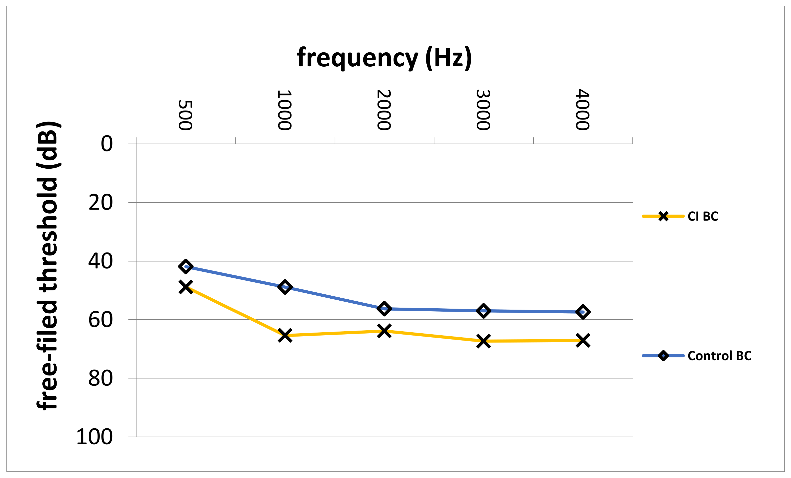 Jpm 12 00191 g005 Jpm 12 00191 g005