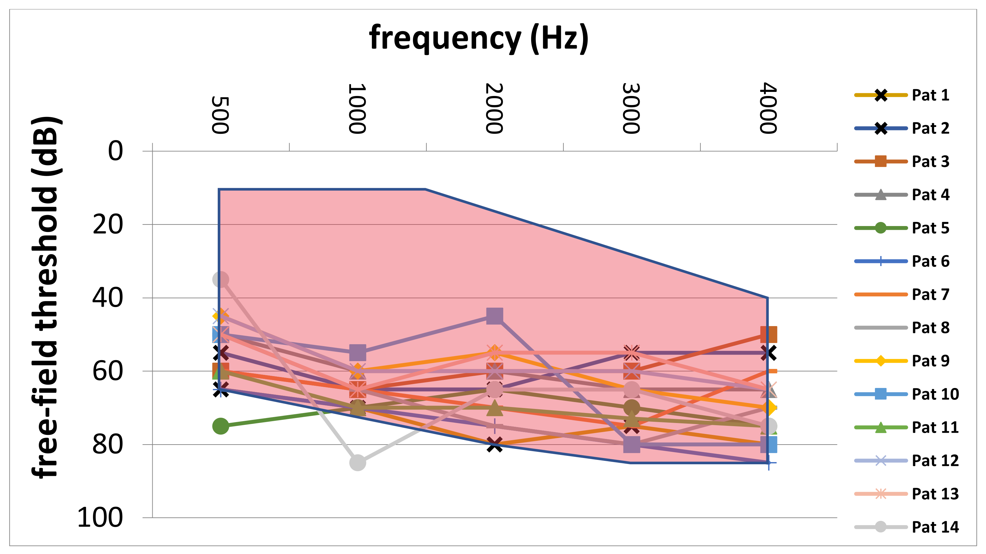 Jpm 12 00191 g006 Jpm 12 00191 g006