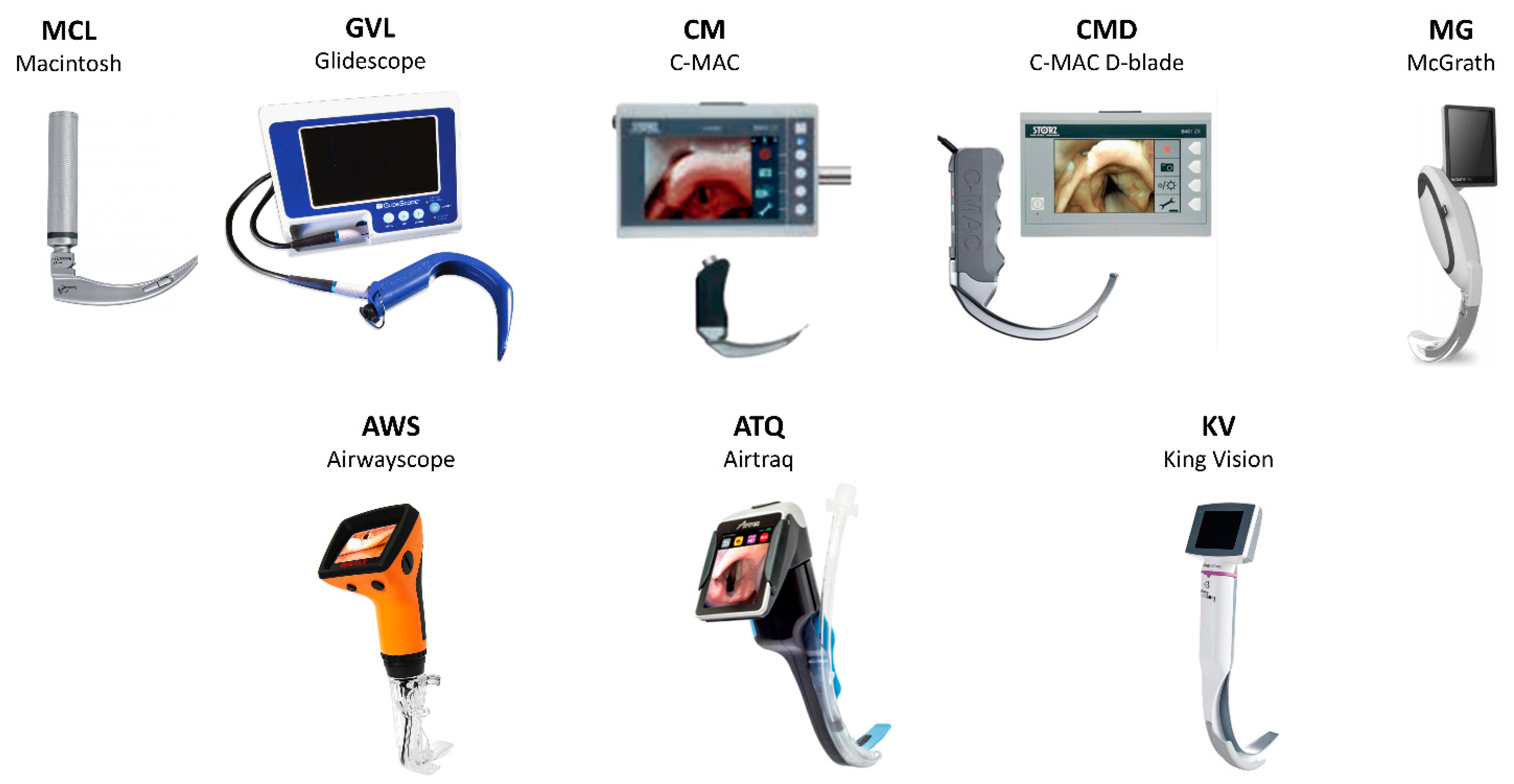 JPM | Free Full-Text | Comparisons of Videolaryngoscopes for Intubation  Undergoing General Anesthesia: Systematic Review and Network Meta-Analysis  of Randomized Controlled Trials