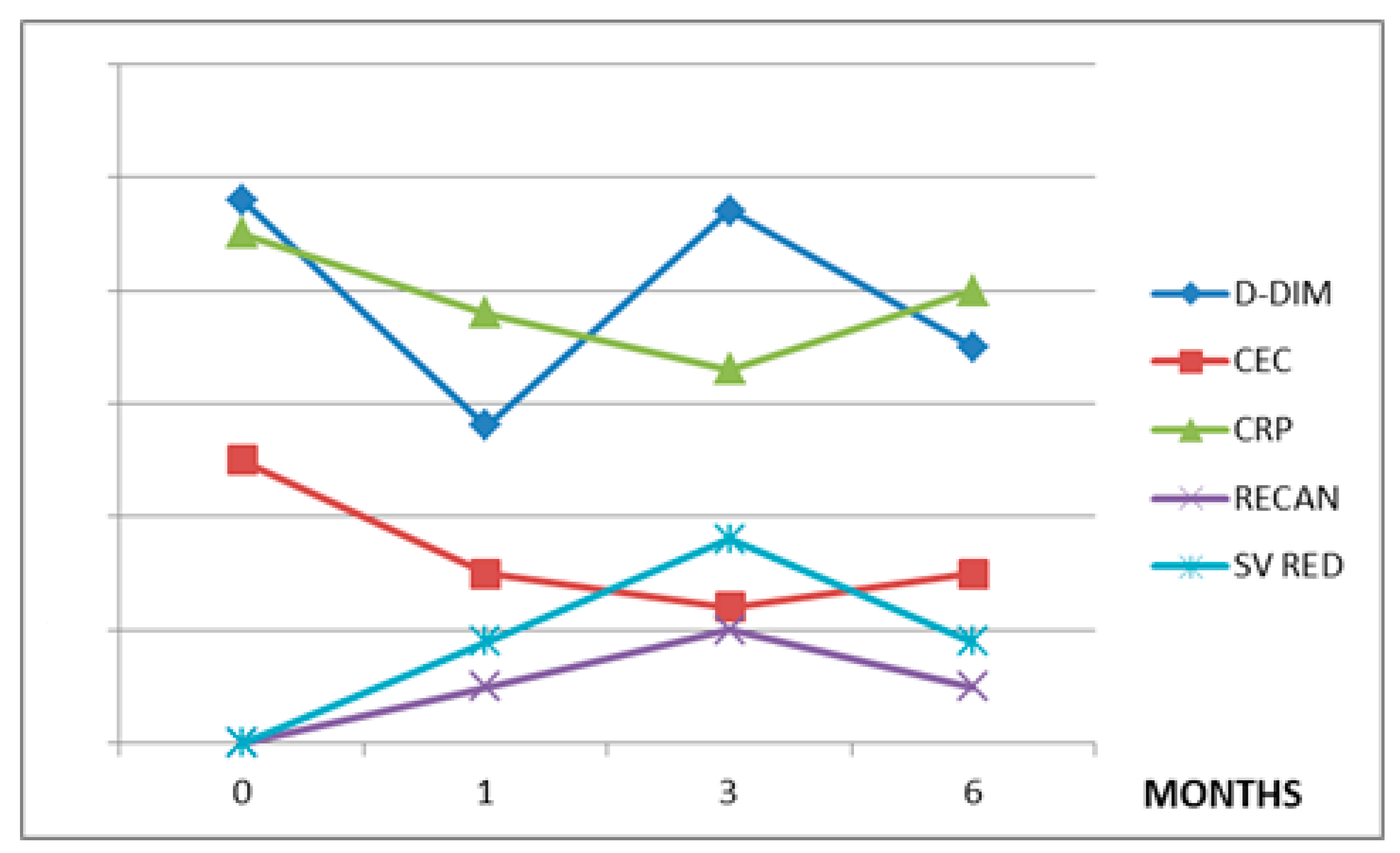 Jpm 12 00364 g003 Jpm 12 00364 g003