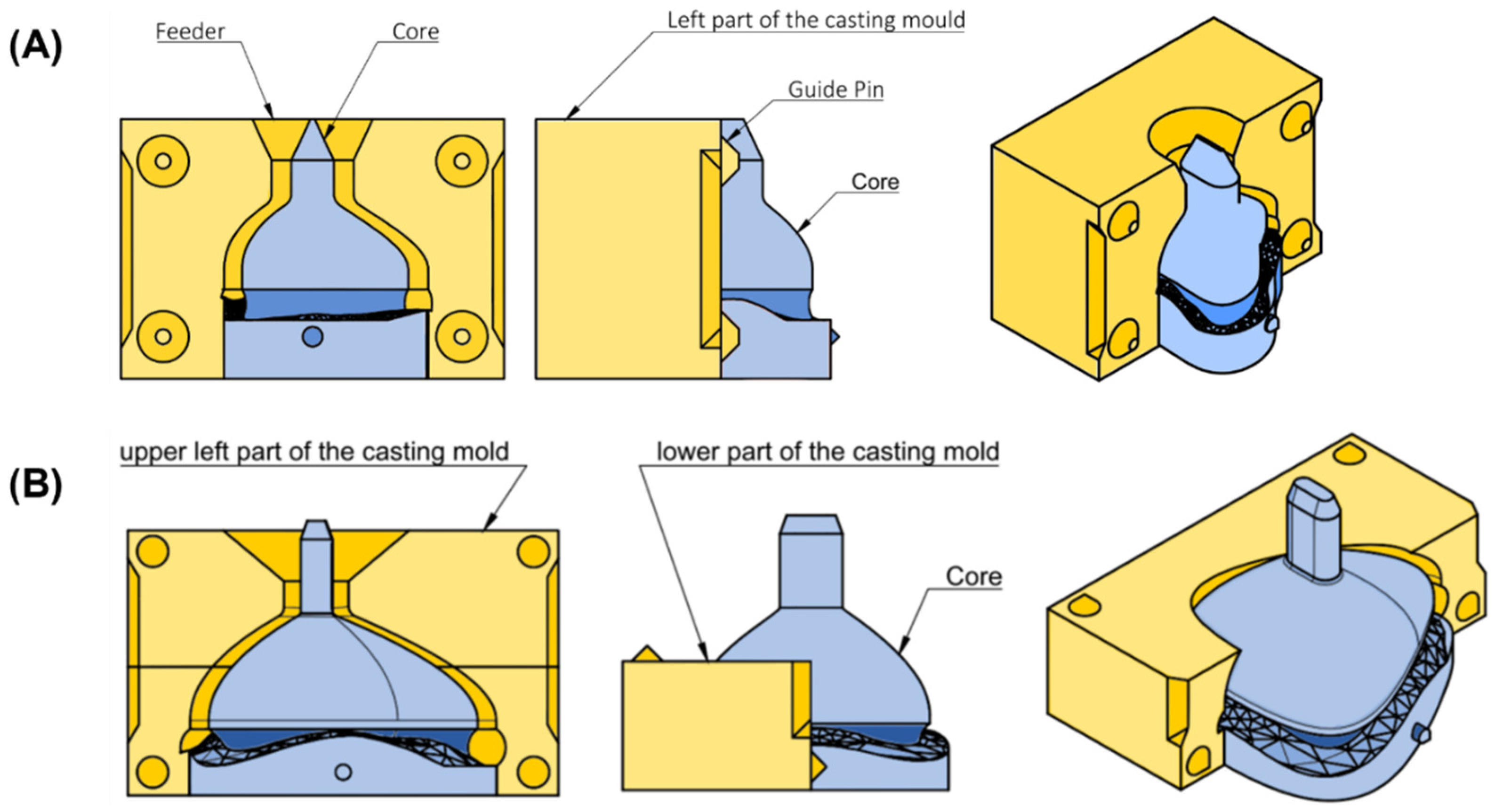 Adapt-A-Bottle Fluid Feeder. Coburn