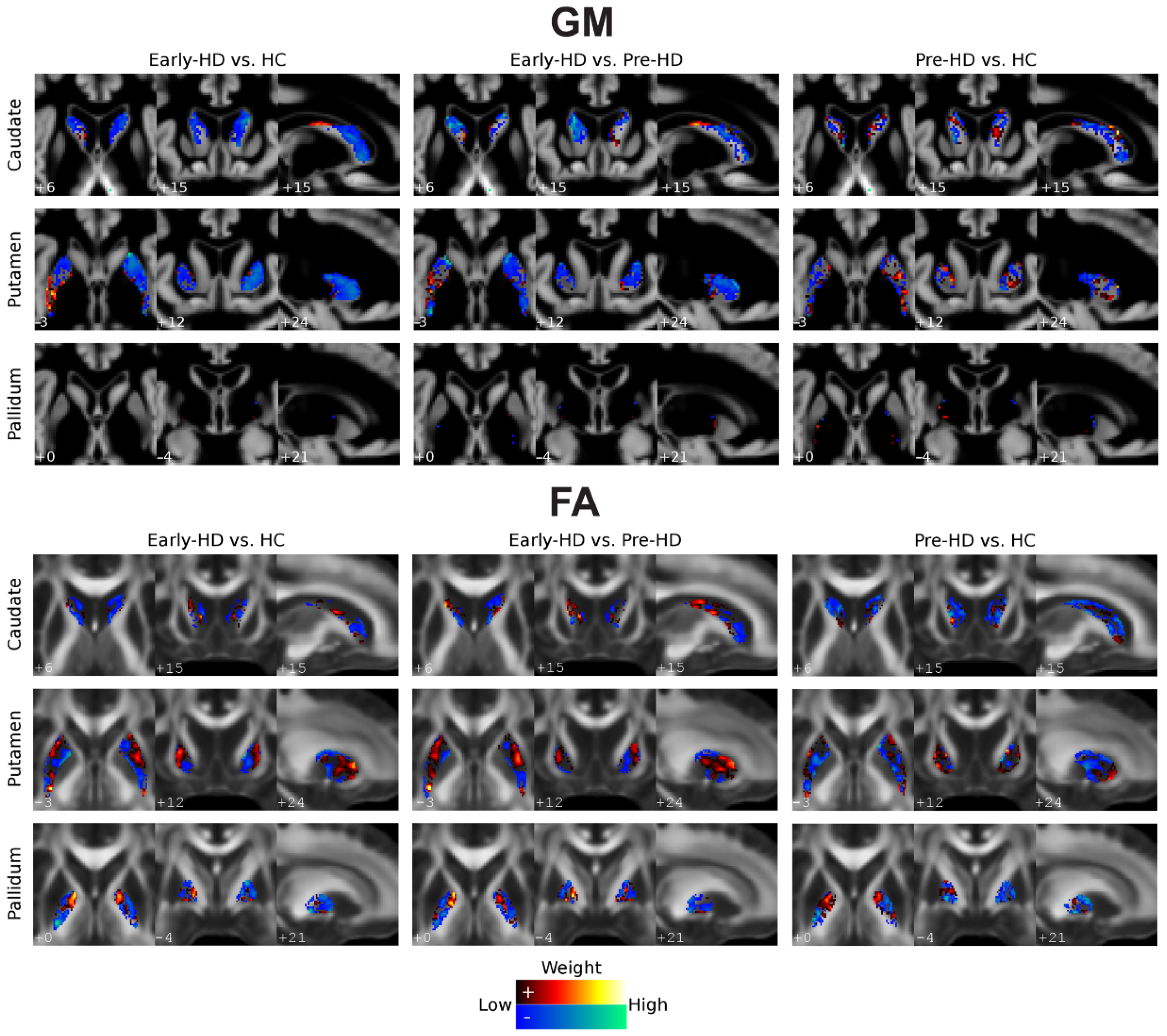 Jpm 12 00704 g002 Jpm 12 00704 g002