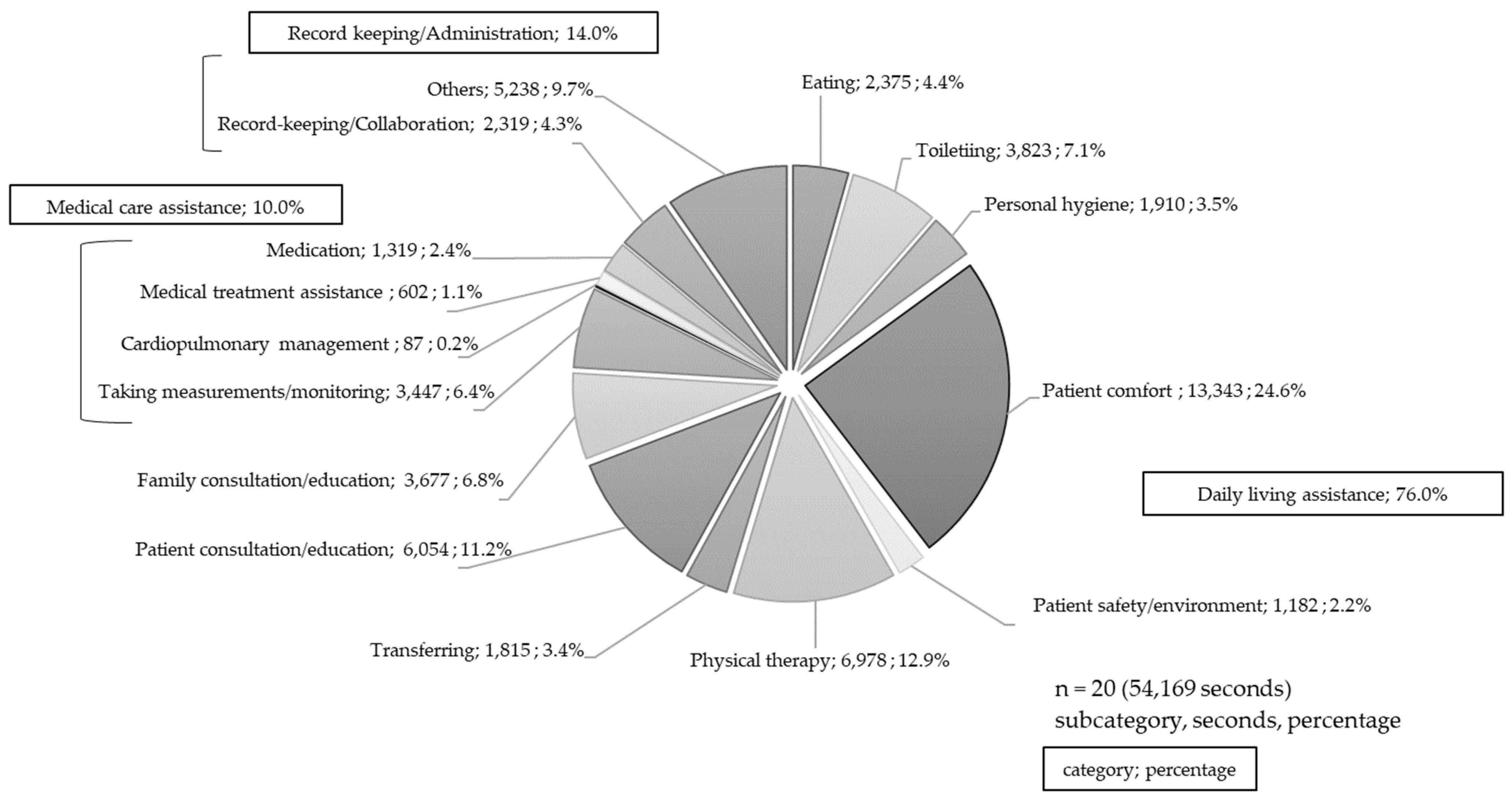 https://www.mdpi.com/jpm/jpm-12-00714/article_deploy/html/images/jpm-12-00714-g001.png