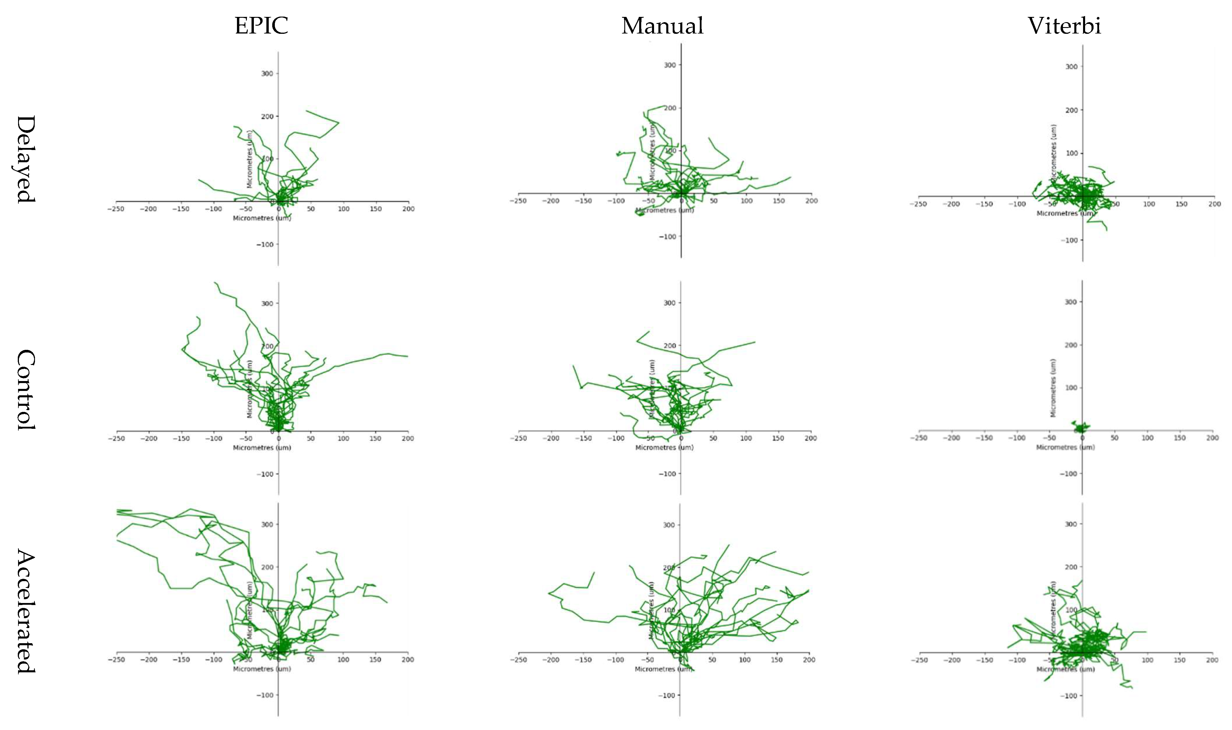 Jpm 12 00809 g003 Jpm 12 00809 g003