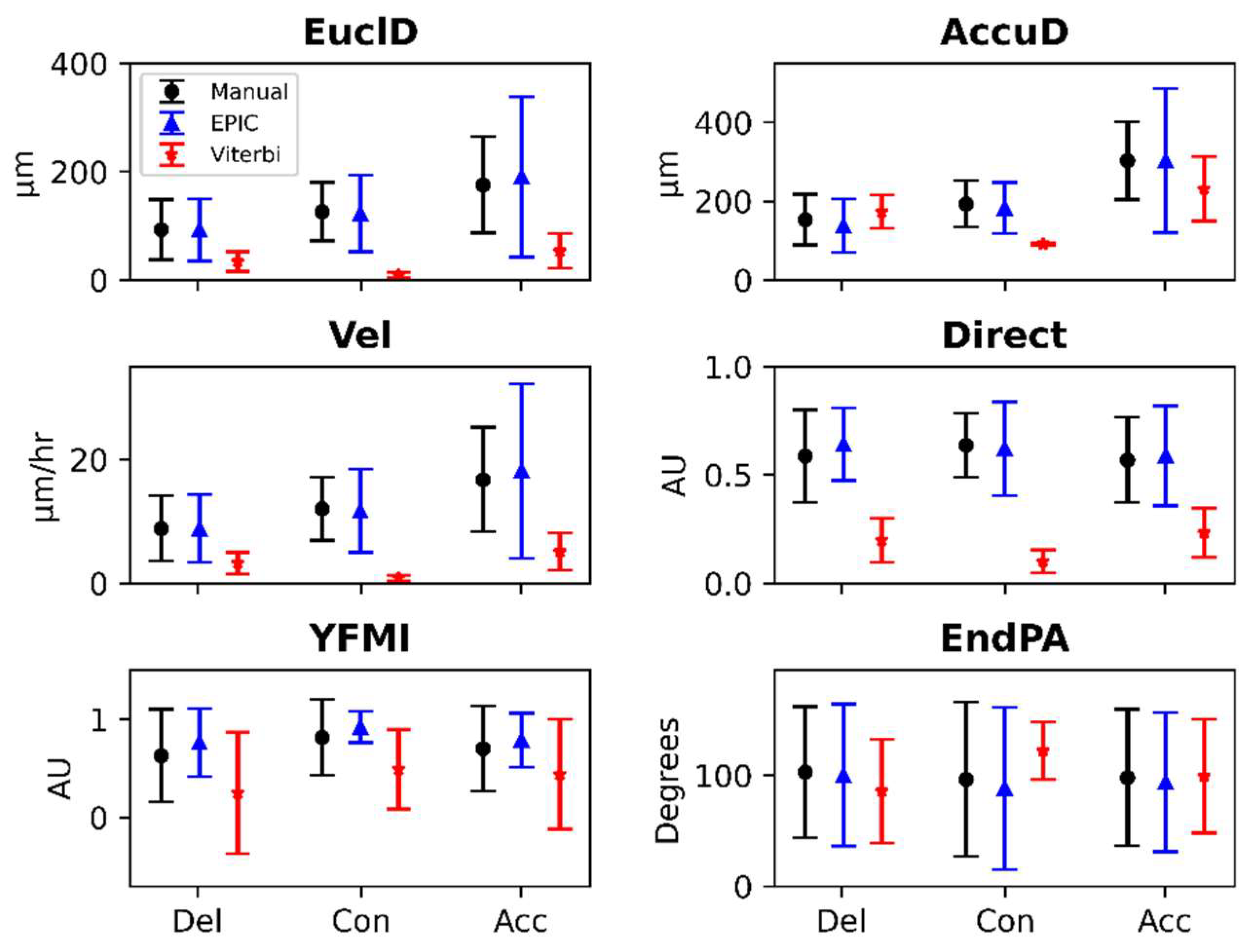 Jpm 12 00809 g004 Jpm 12 00809 g004